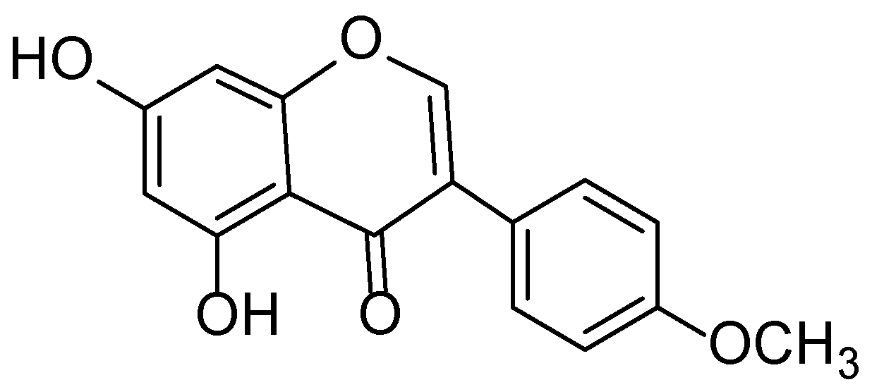 Molecules 30 03281 g022