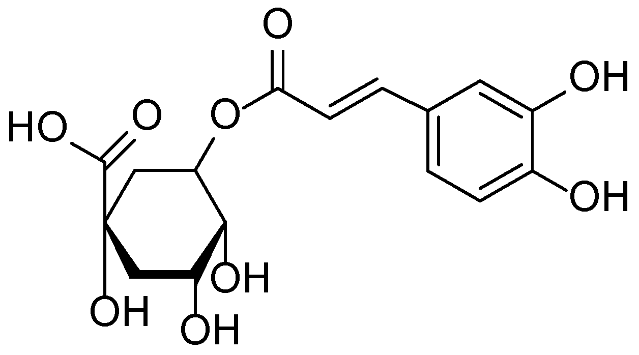 Molecules 30 03281 g025