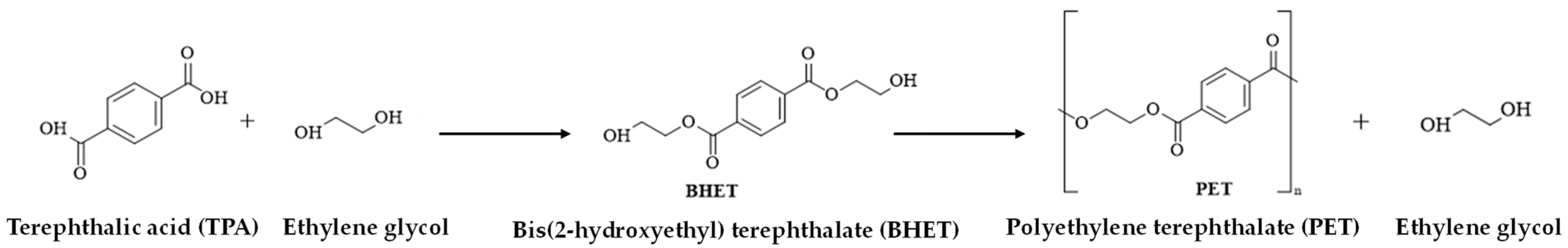 Molecules 30 03302 g001 Molecules 30 03302 g001