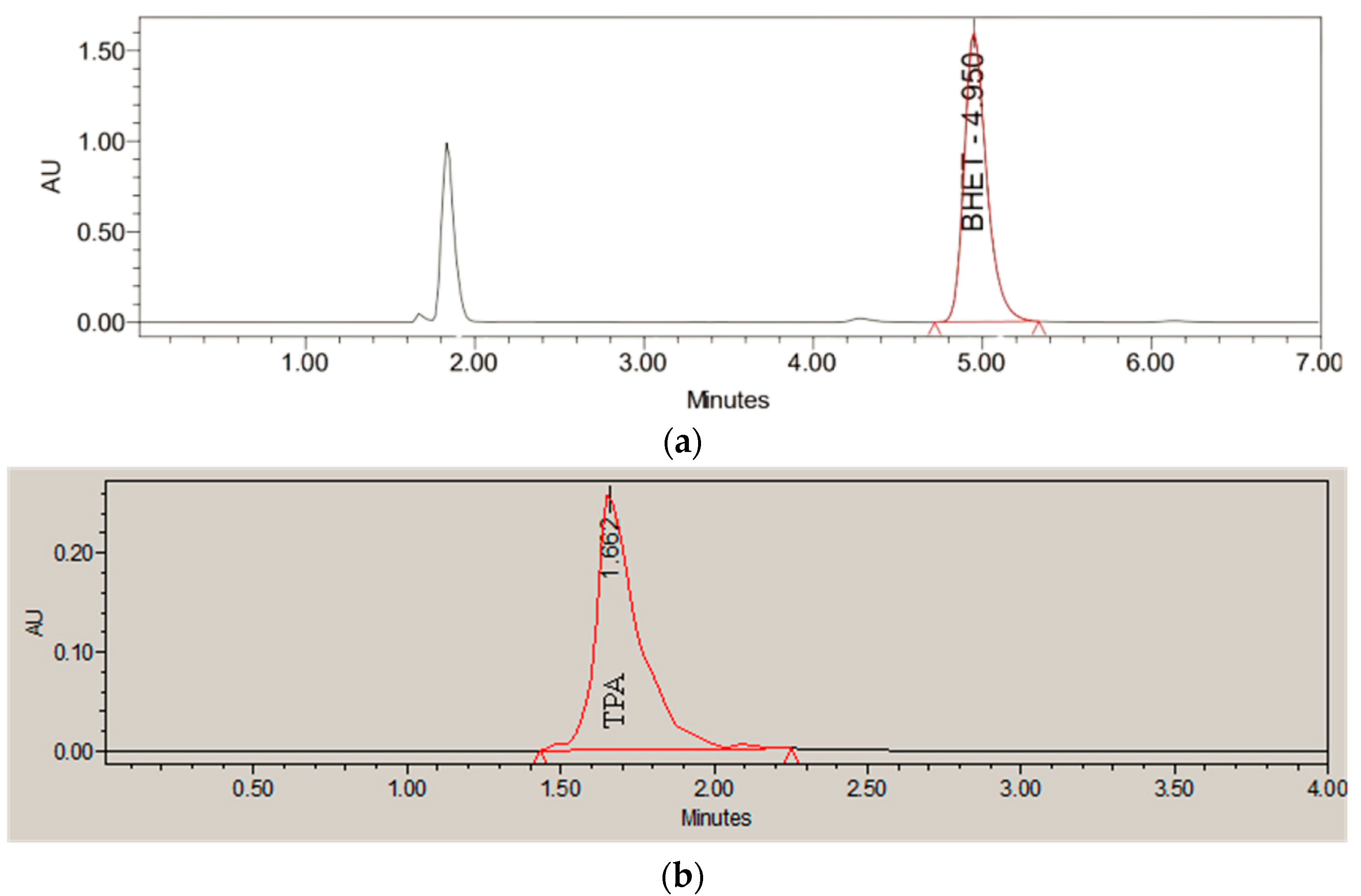 Molecules 30 03302 g010 Molecules 30 03302 g010