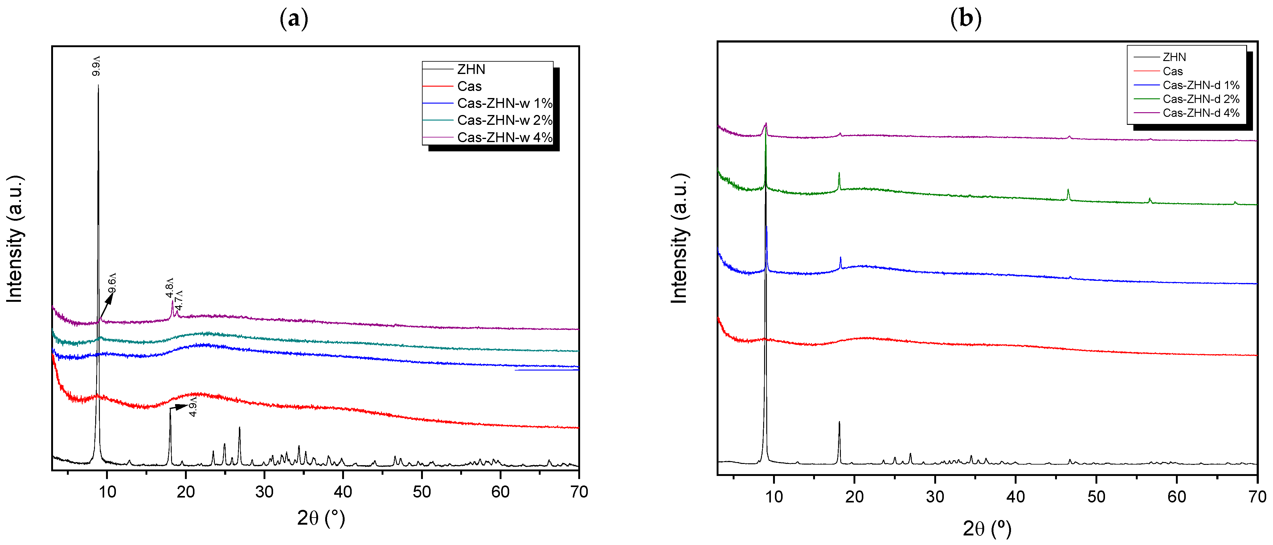 Molecules 30 03307 g001 Molecules 30 03307 g001