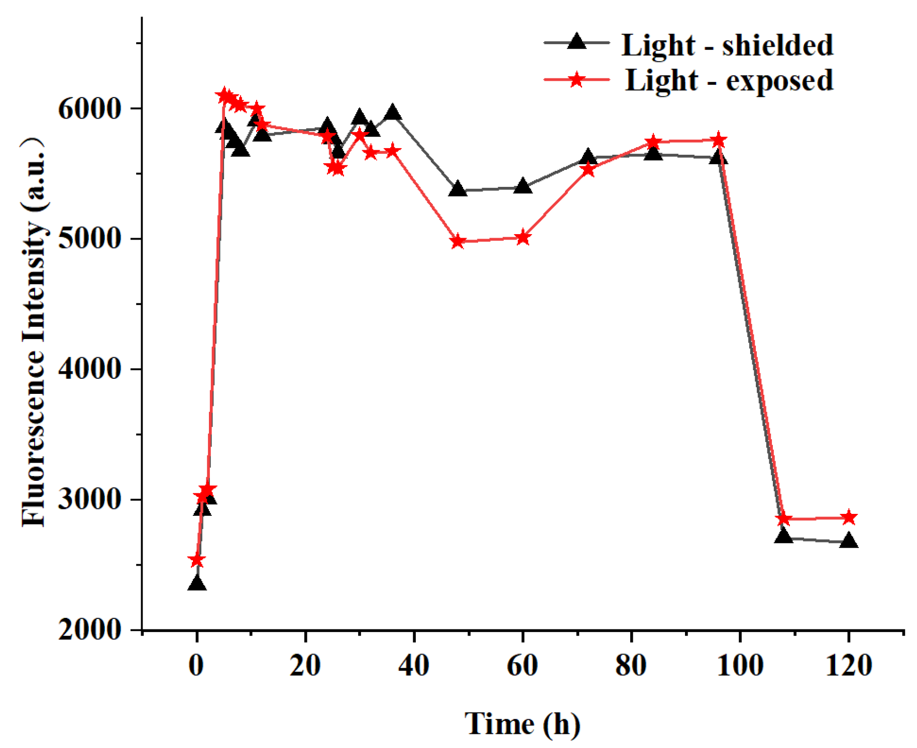 Molecules 30 03309 g003 Molecules 30 03309 g003