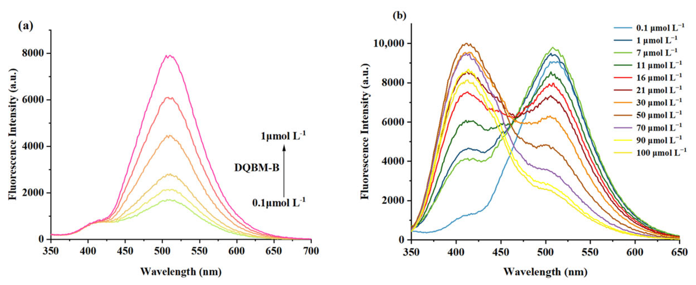 Molecules 30 03309 g004 Molecules 30 03309 g004