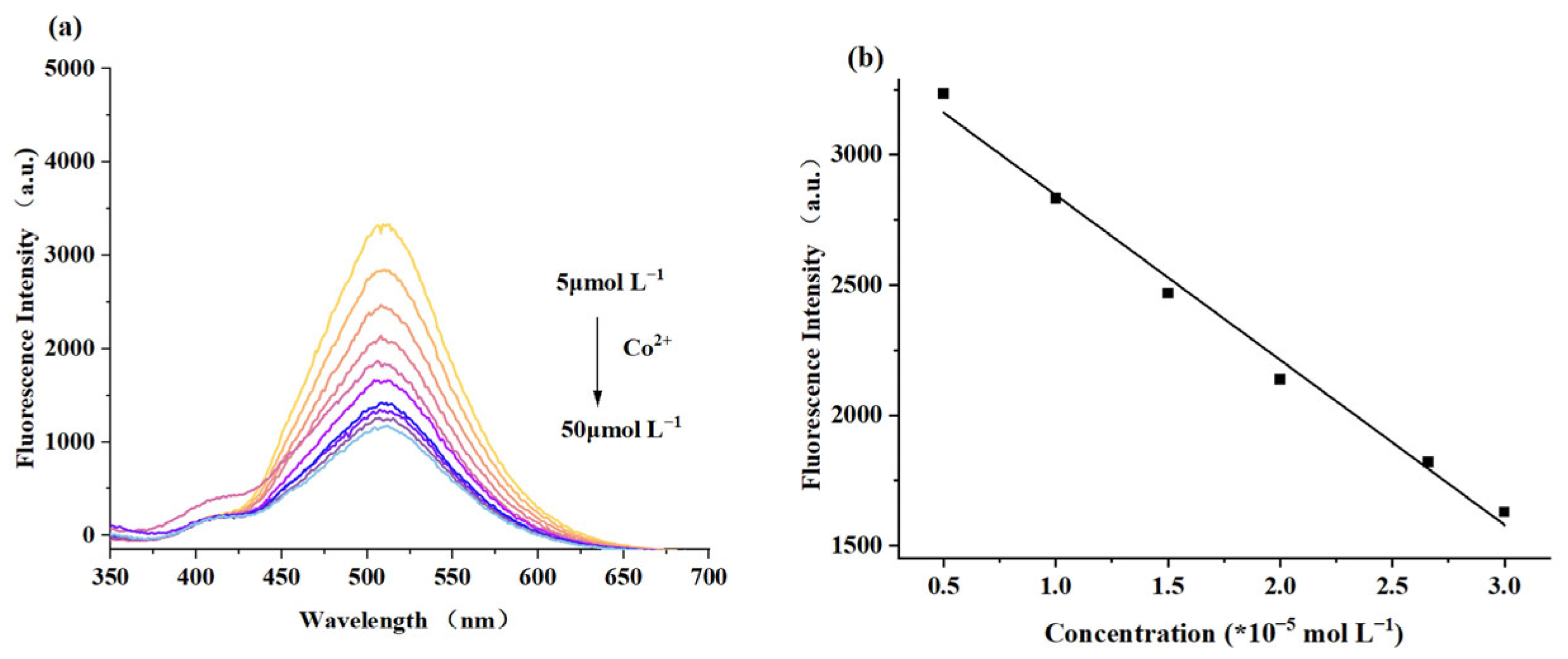 Molecules 30 03309 g005 Molecules 30 03309 g005