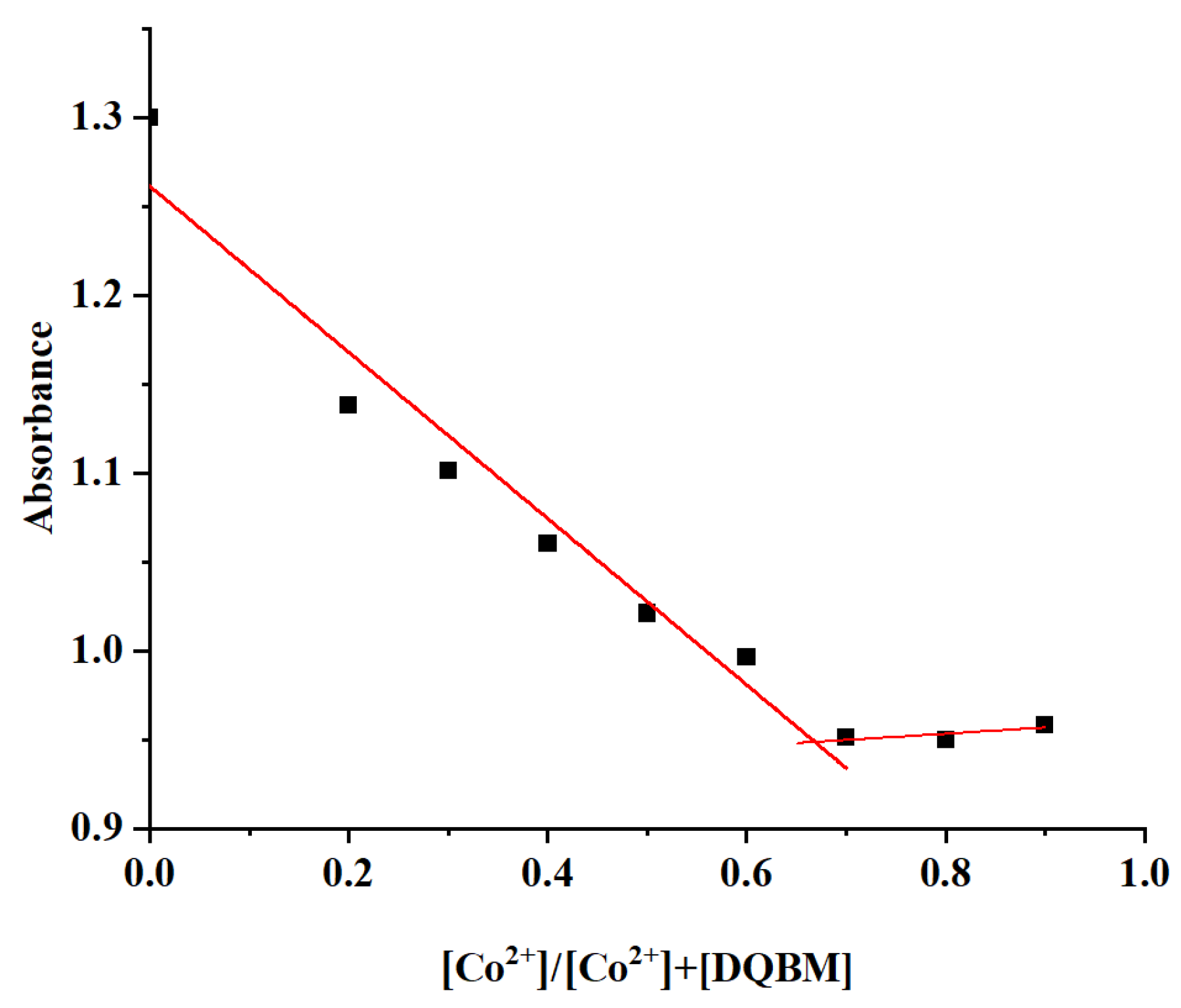 Molecules 30 03309 g009 Molecules 30 03309 g009