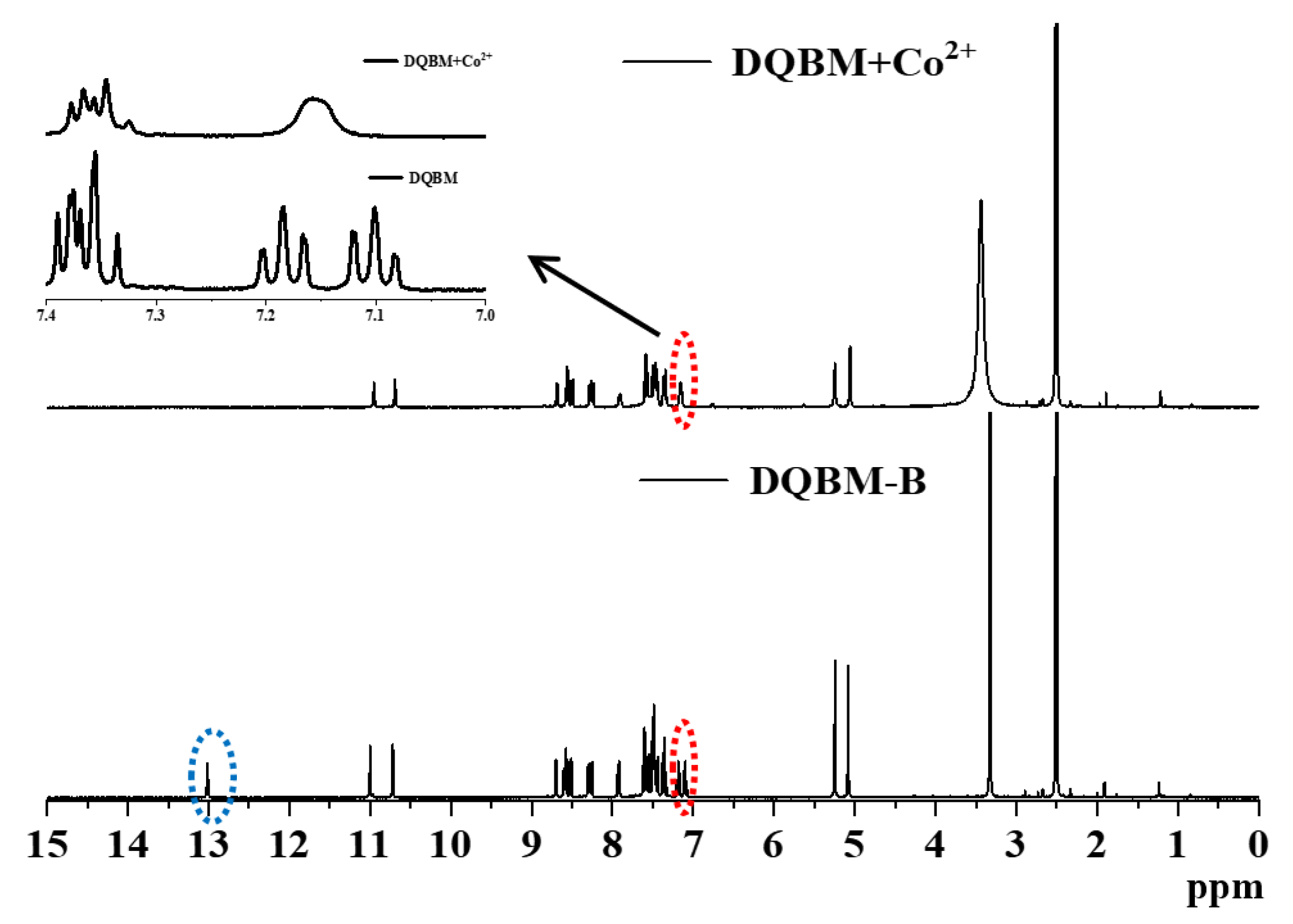 Molecules 30 03309 g012 Molecules 30 03309 g012