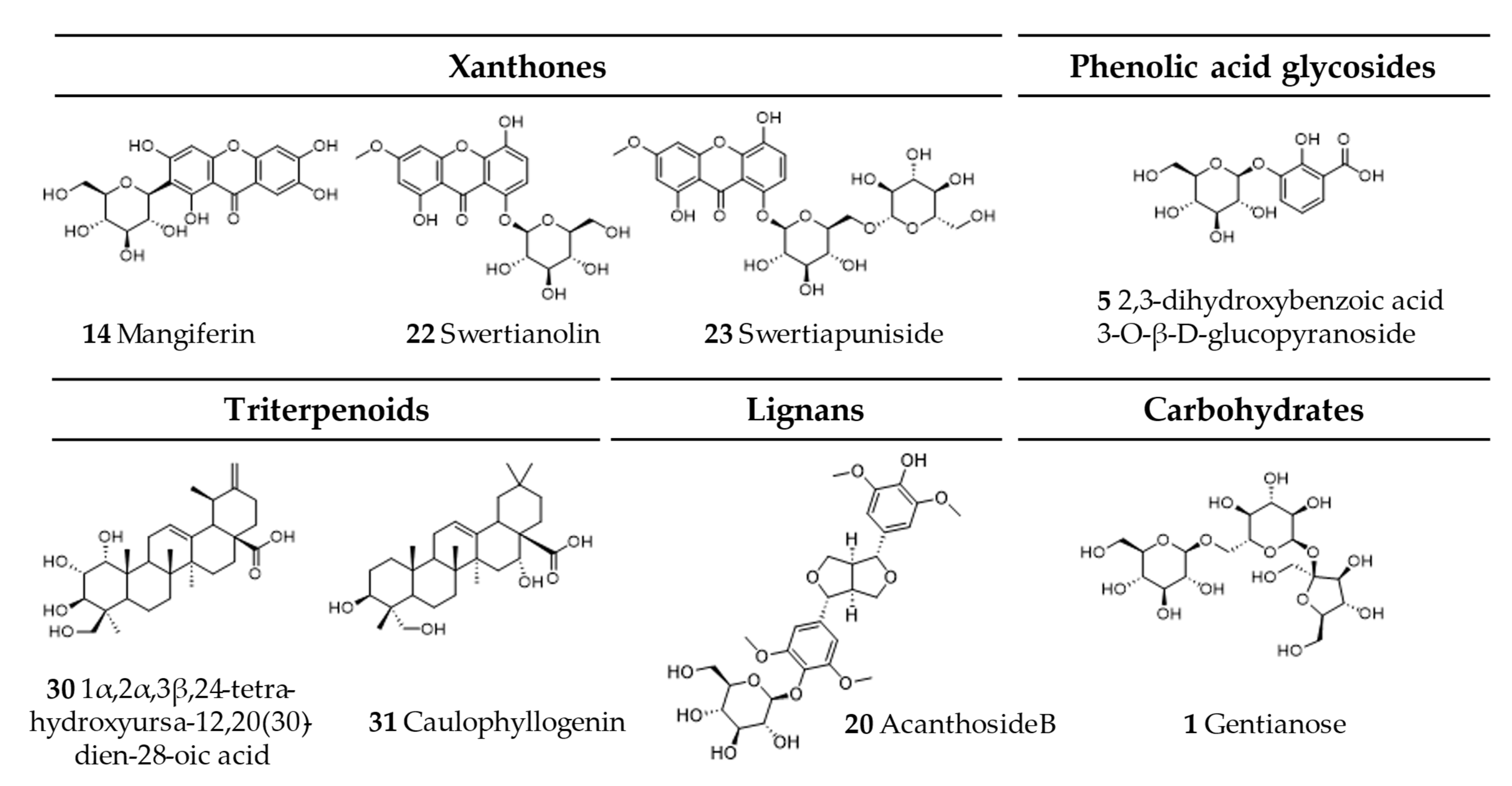 Molecules 30 03321 g007b Molecules 30 03321 g007b