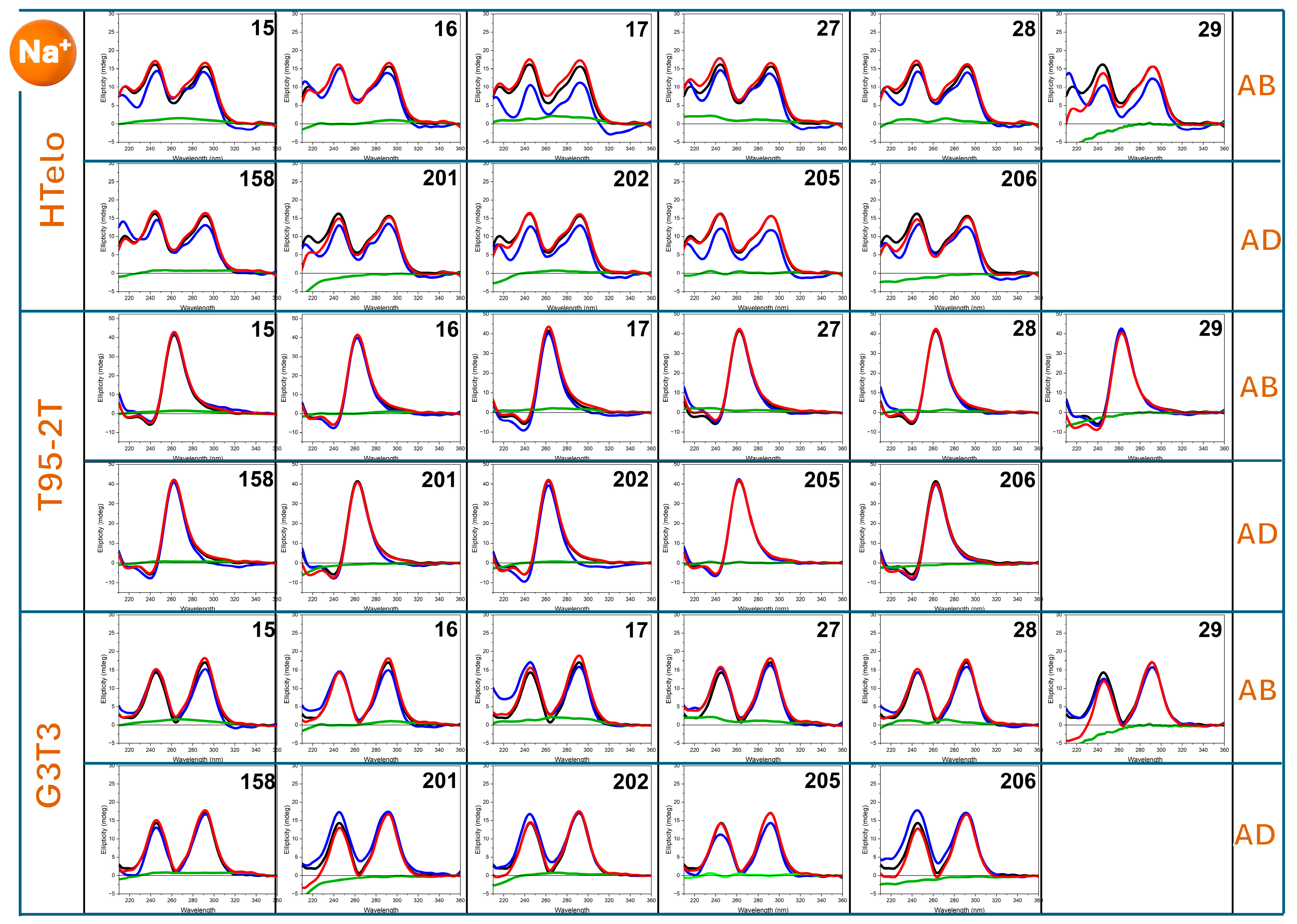 Molecules 30 03322 g006 Molecules 30 03322 g006