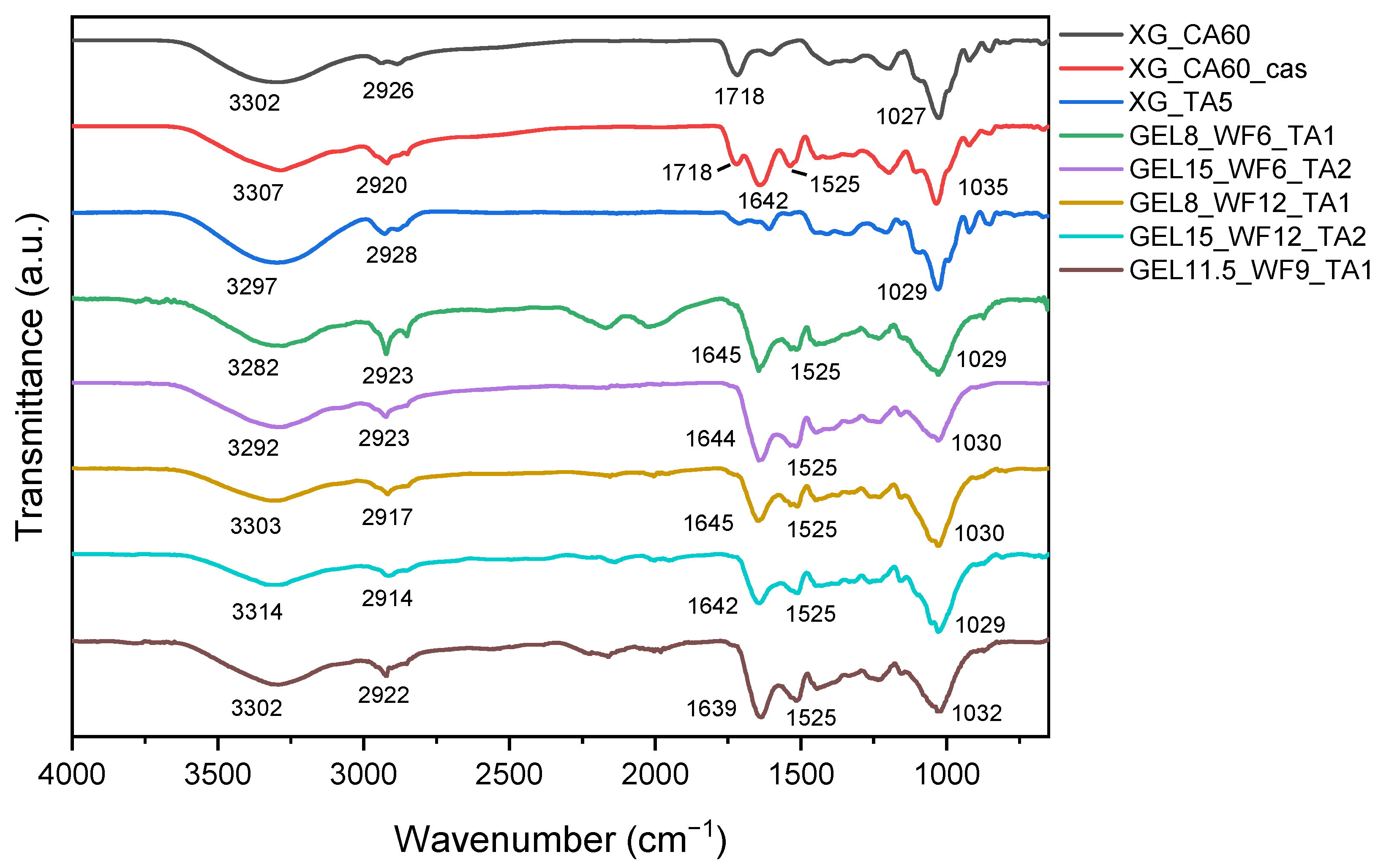 Molecules 30 03324 g001 Molecules 30 03324 g001