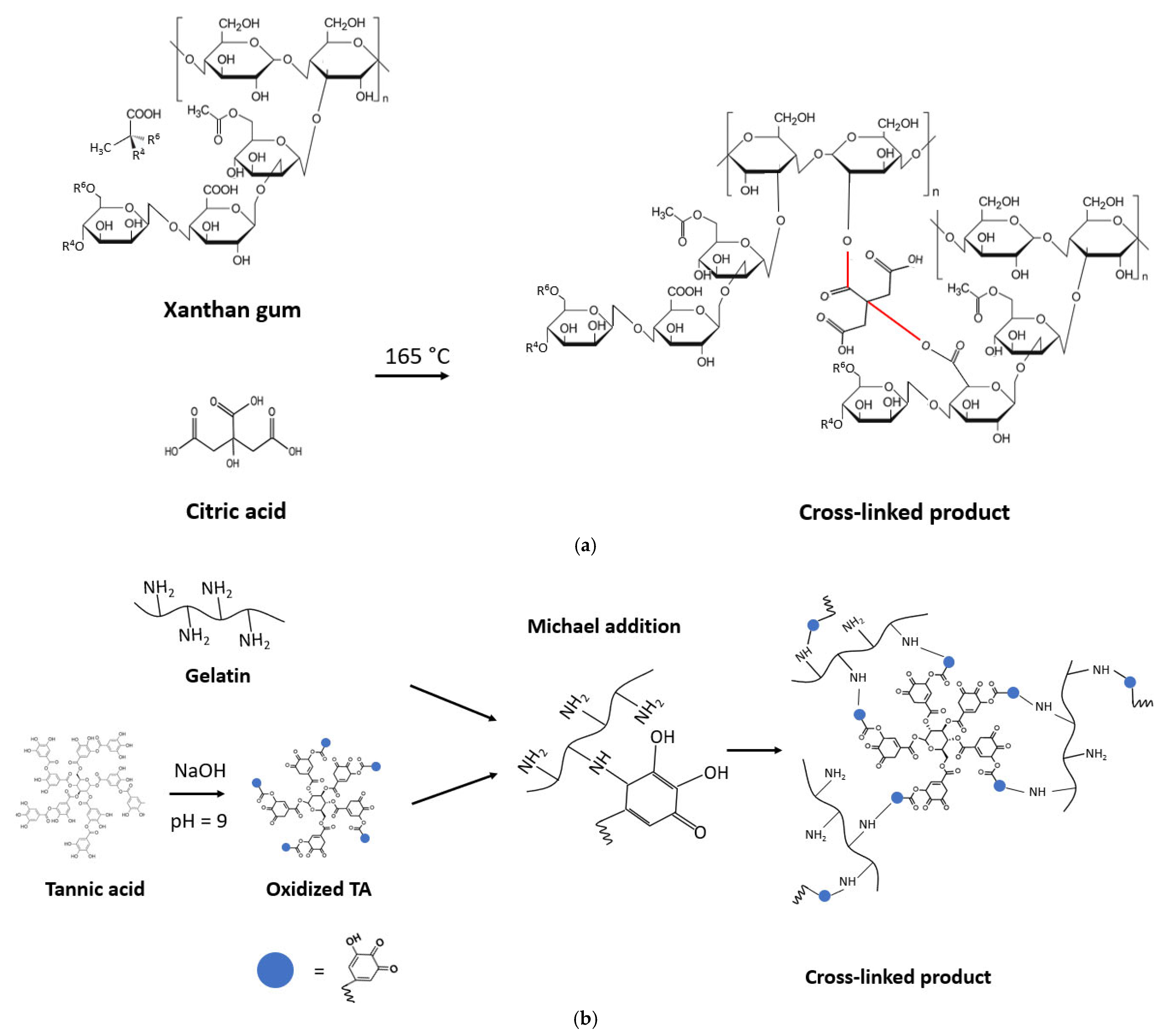 Molecules 30 03324 g002 Molecules 30 03324 g002