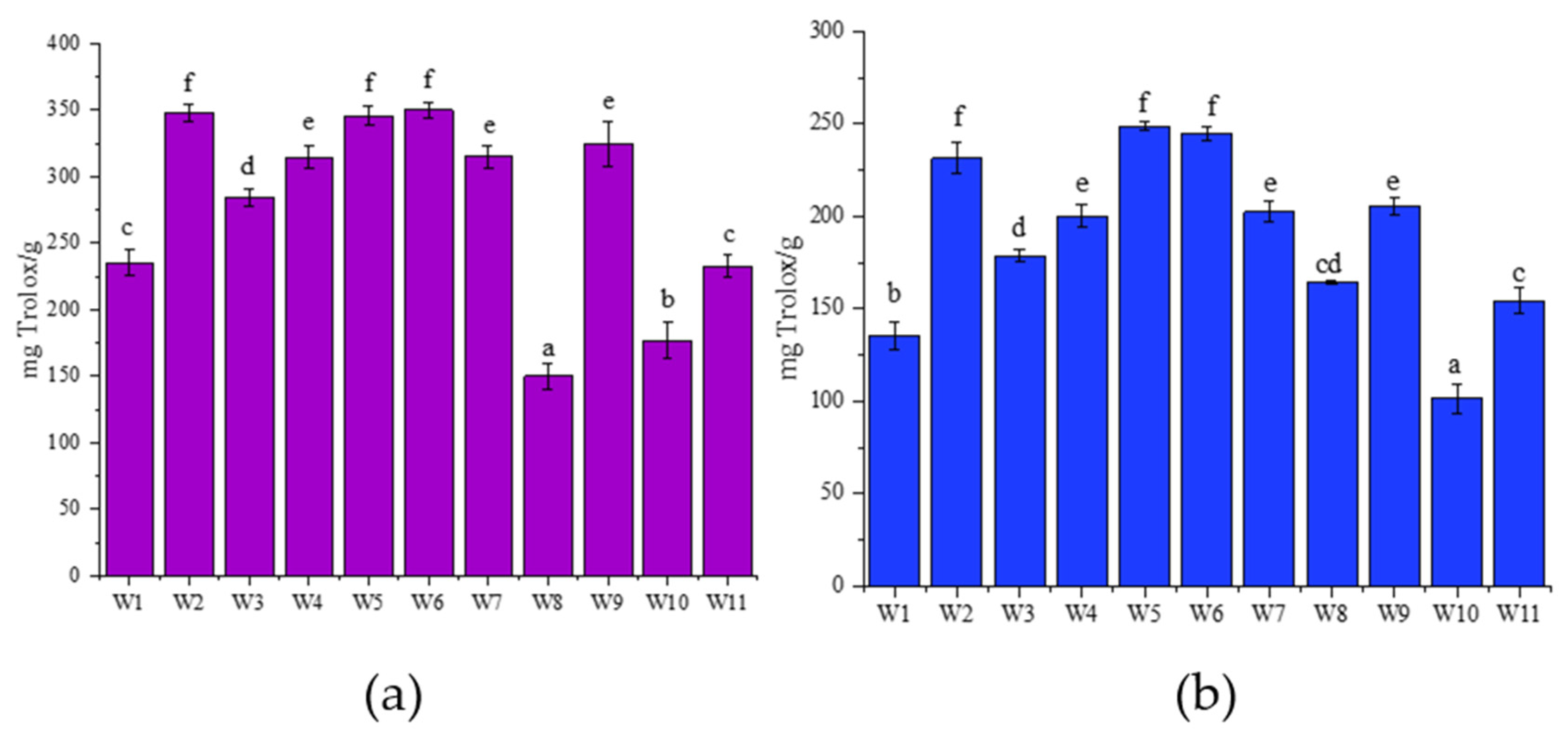 Molecules 30 03327 g005 Molecules 30 03327 g005