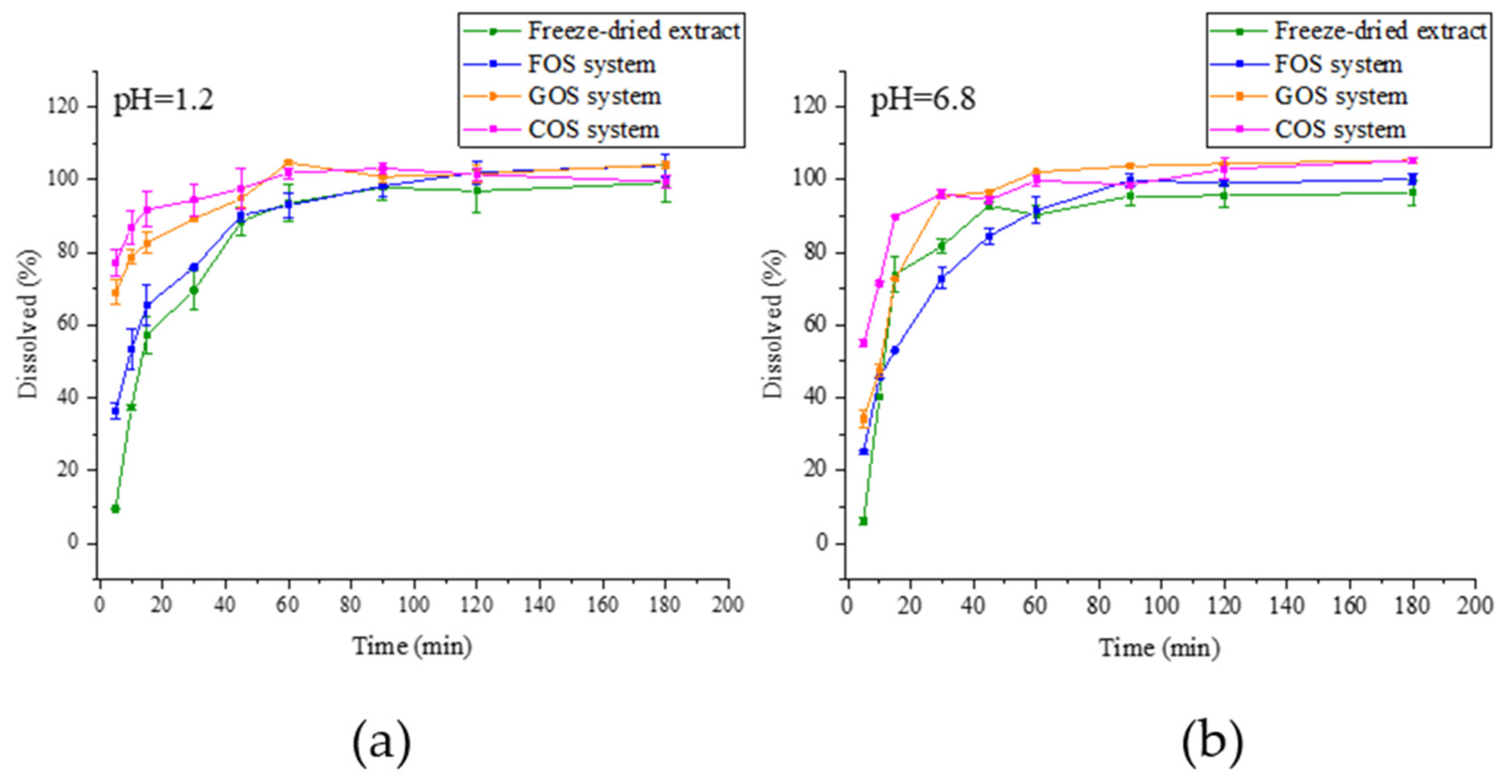 Molecules 30 03327 g009 Molecules 30 03327 g009