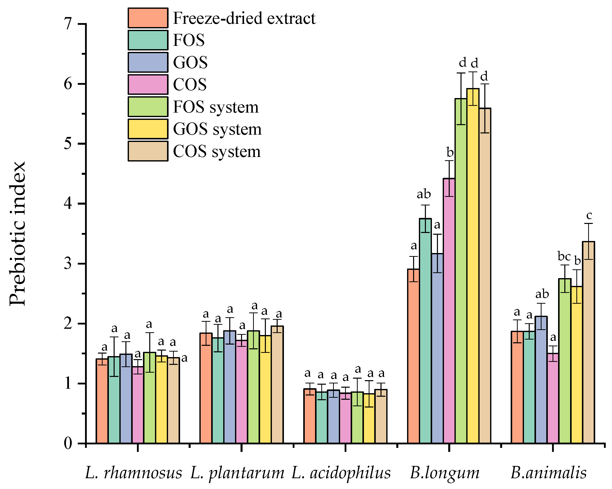 Molecules 30 03327 g010 Molecules 30 03327 g010