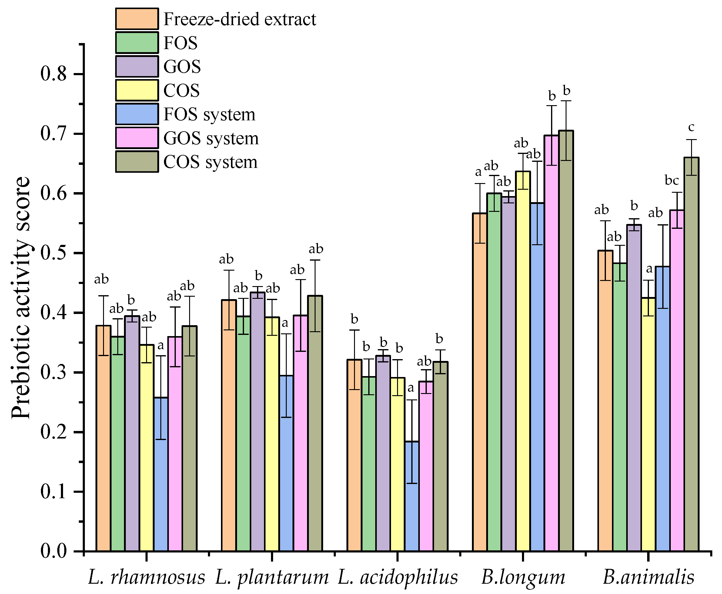 Molecules 30 03327 g011 Molecules 30 03327 g011
