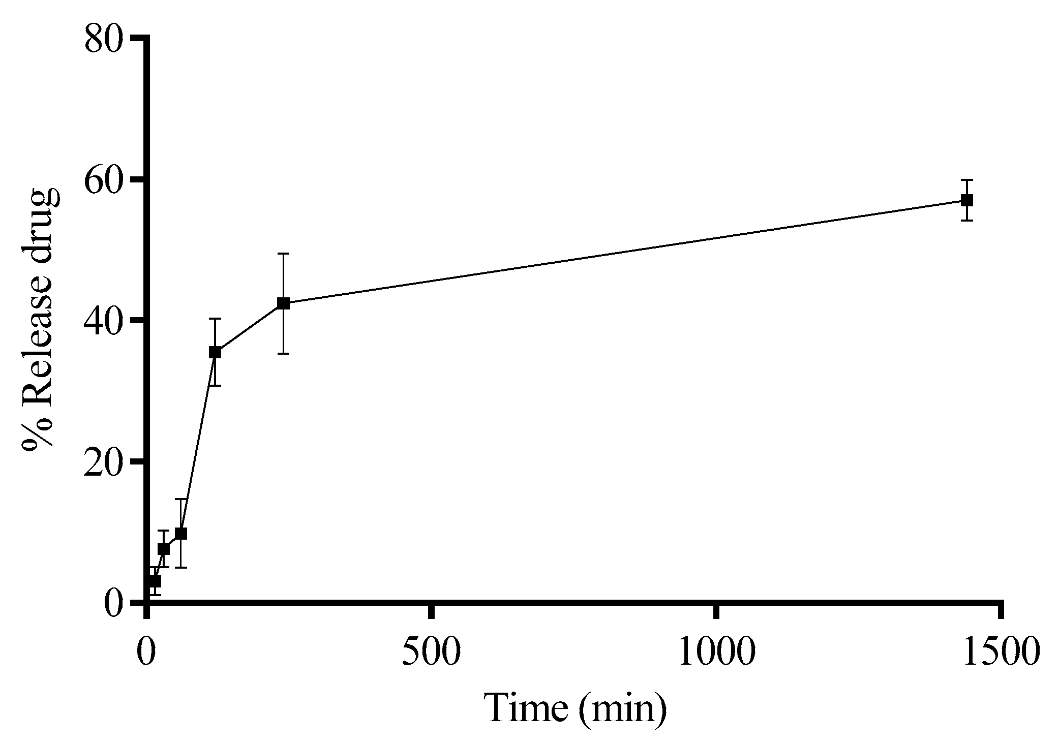 Molecules 30 03337 g006