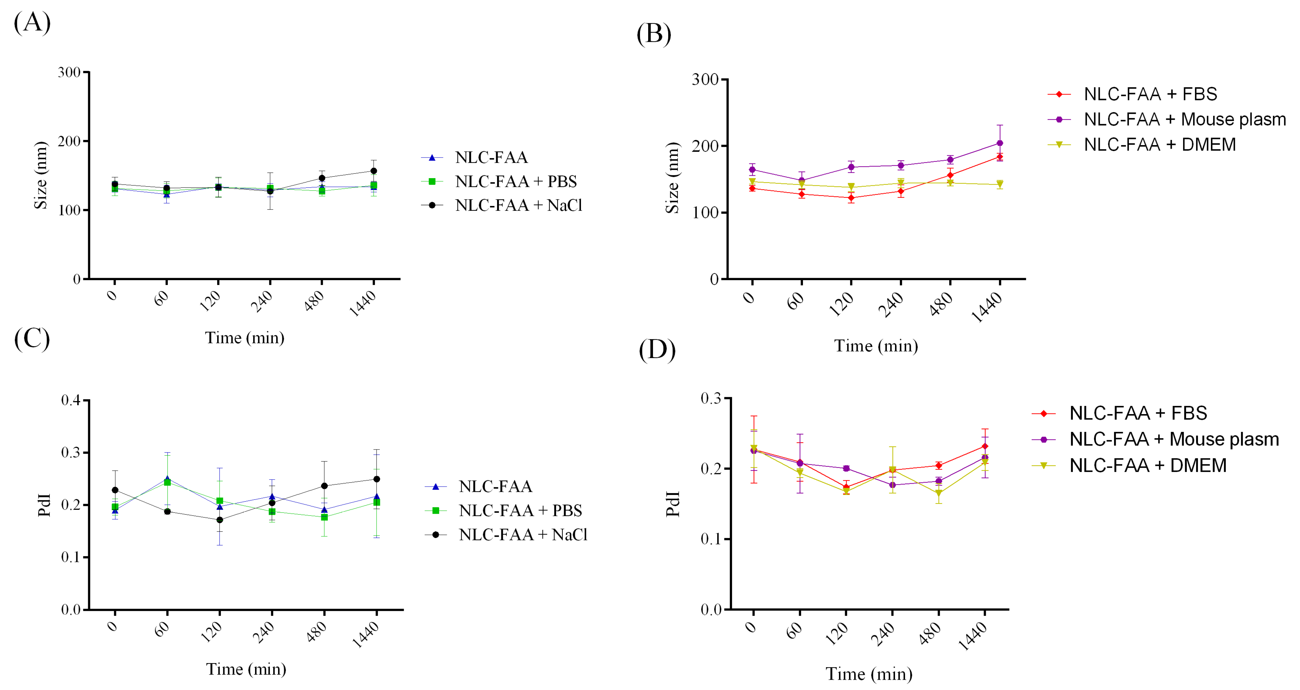 Molecules 30 03337 g008
