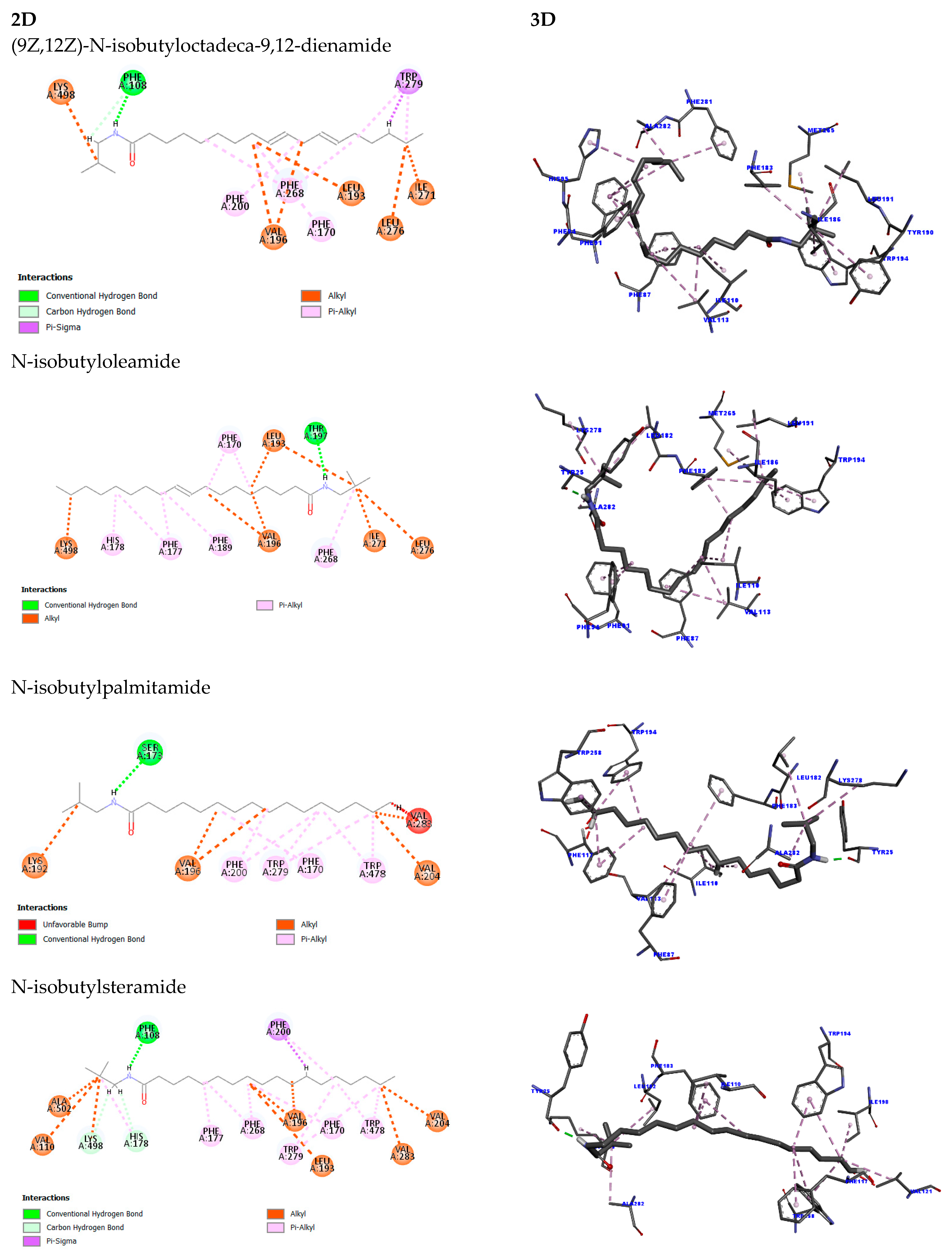 Molecules 30 03337 g011