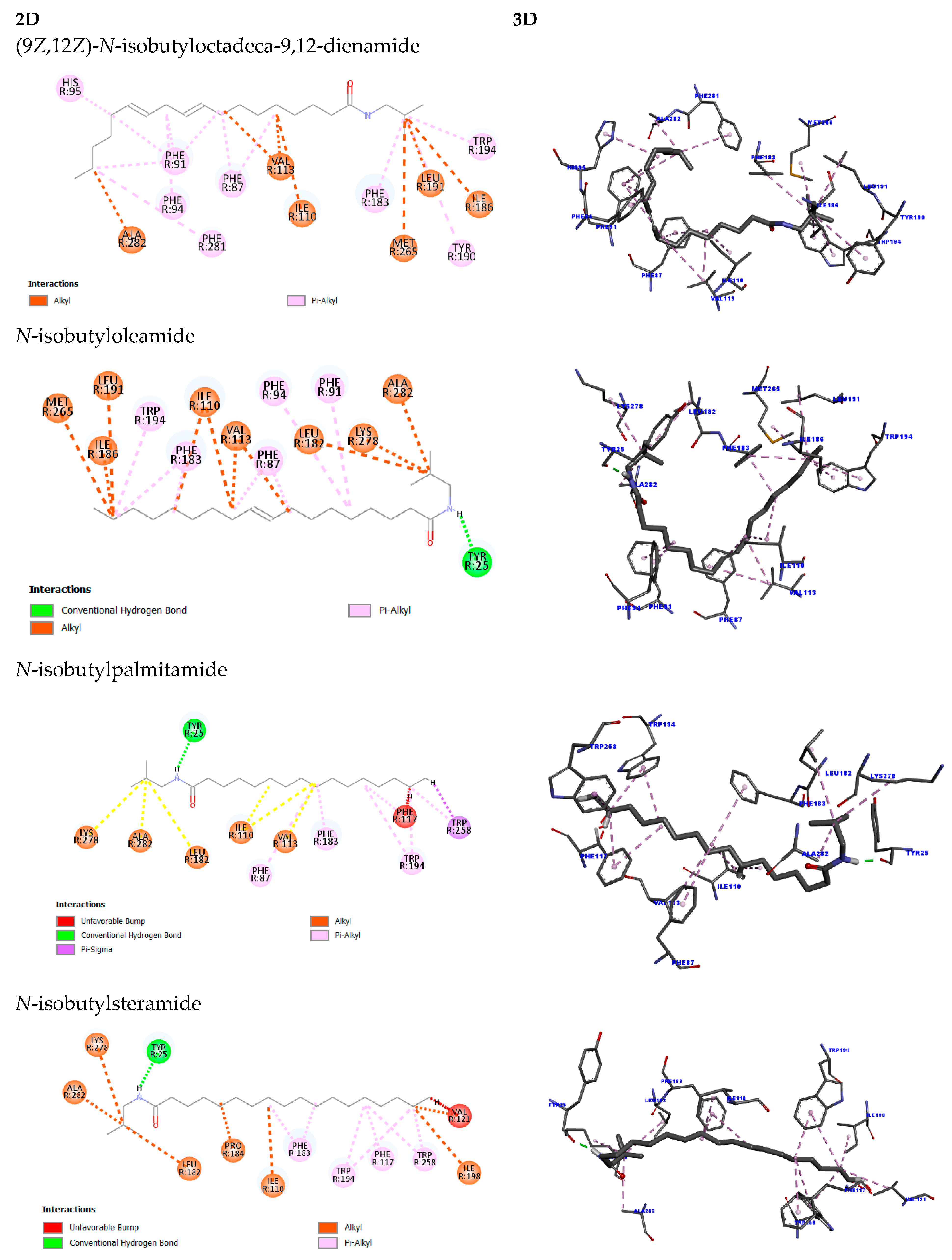 Molecules 30 03337 g012