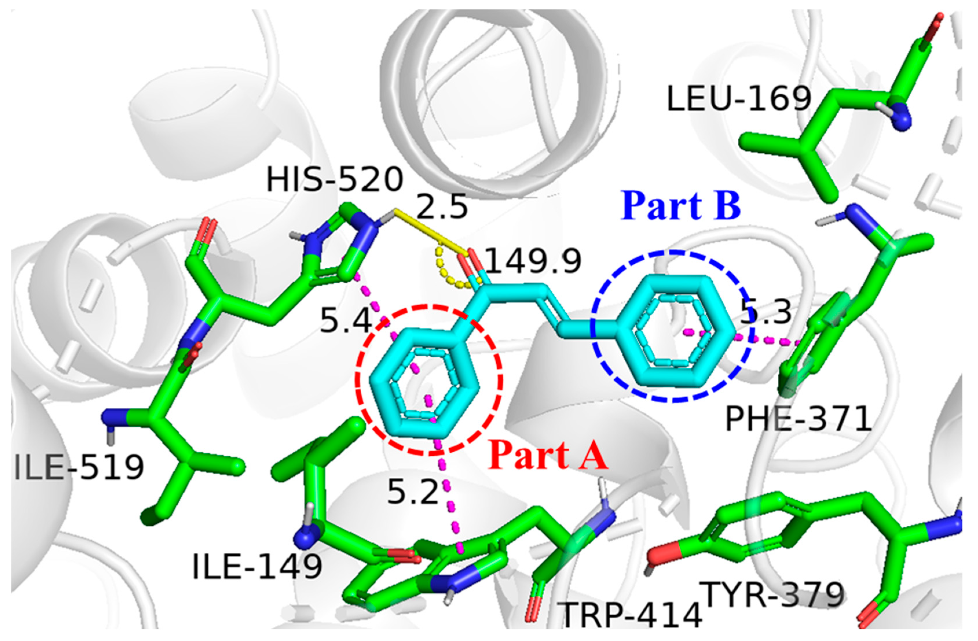 Molecules 30 03340 g002