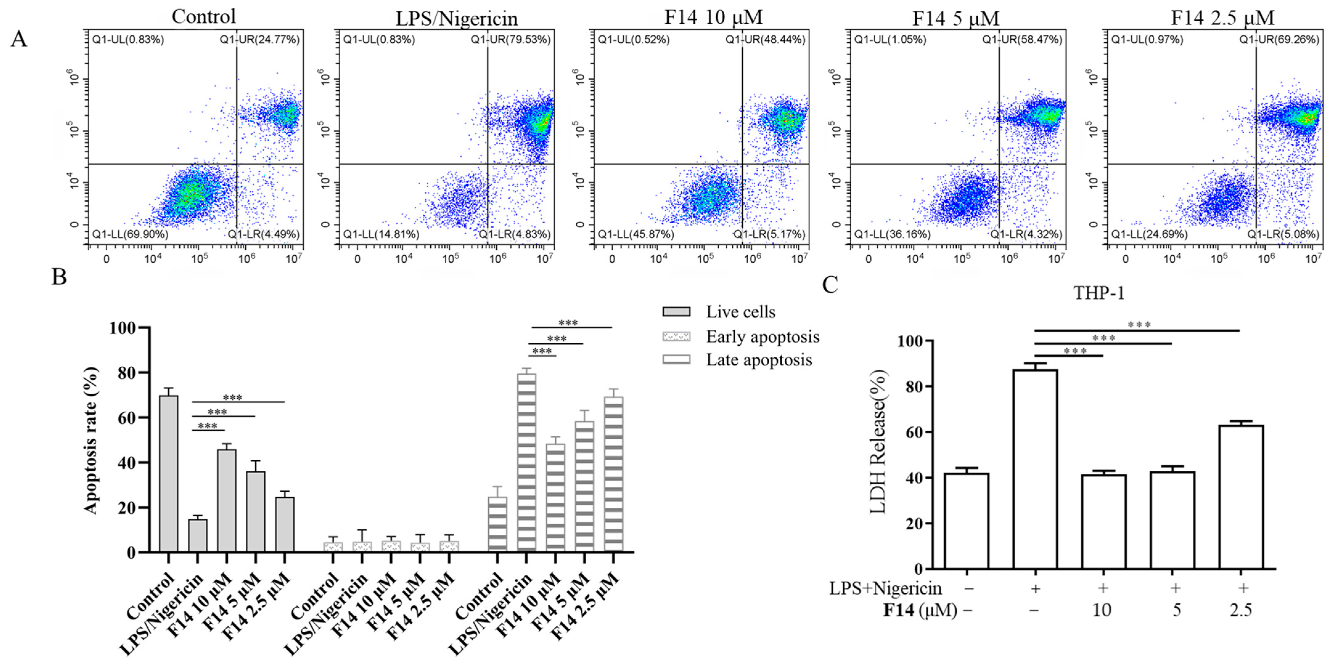 Molecules 30 03340 g004