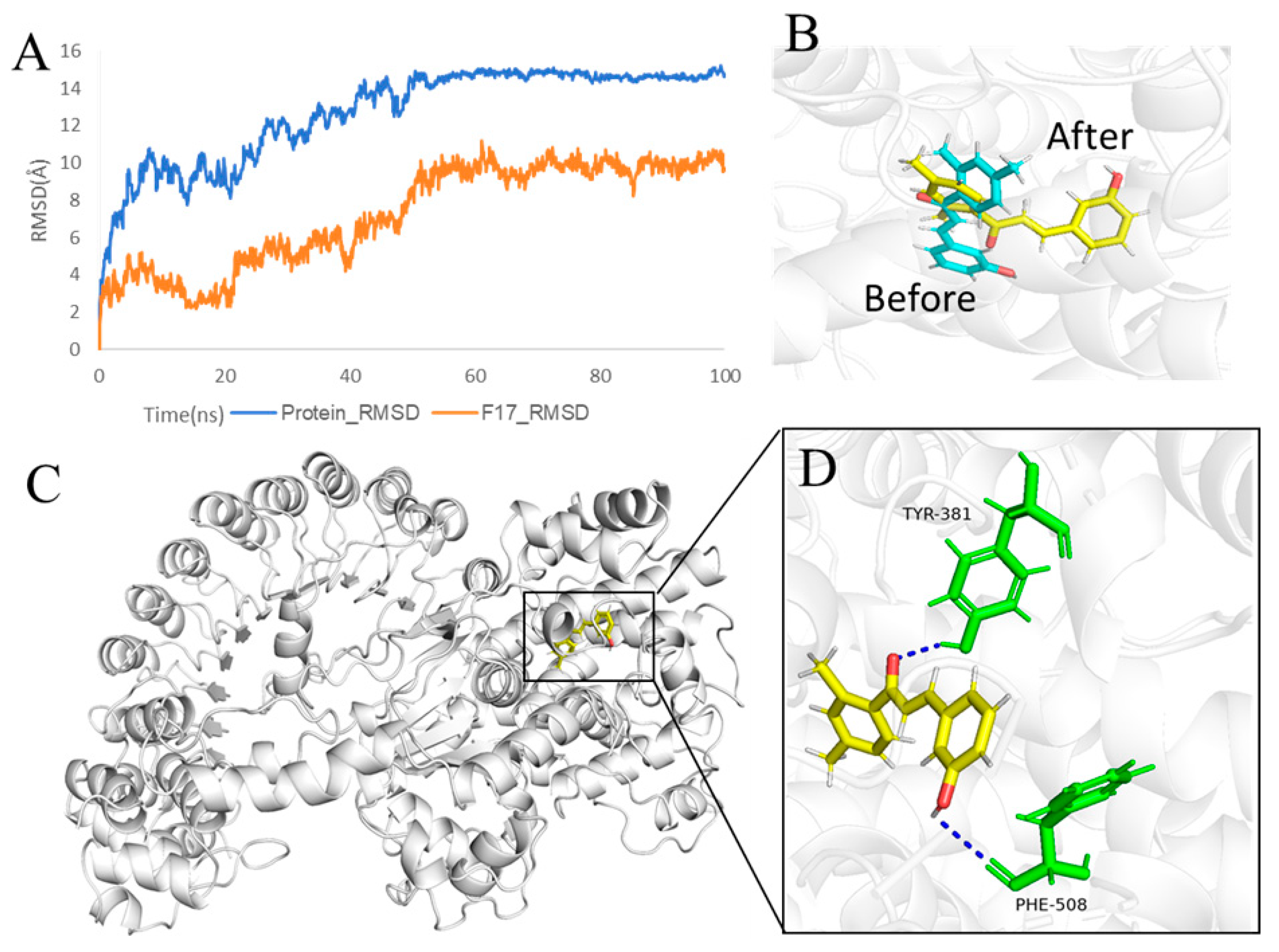 Molecules 30 03340 g009