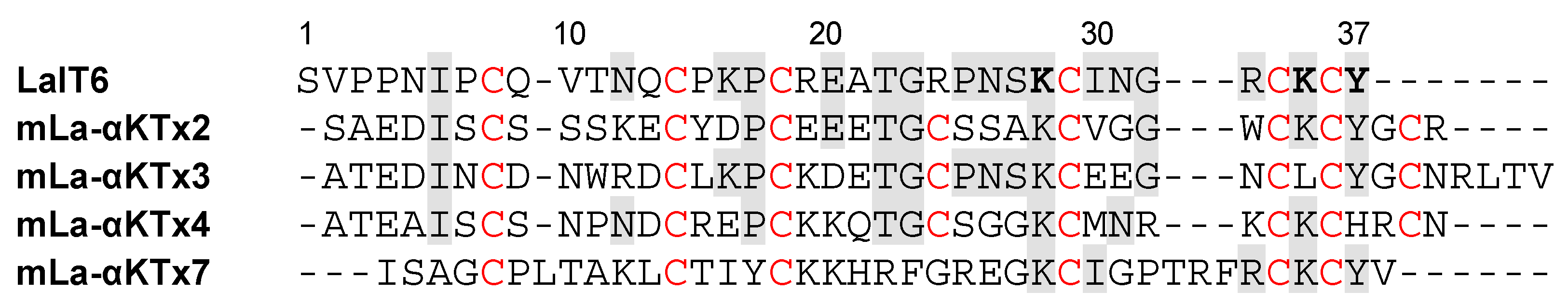 Molecules 30 03346 g004 Molecules 30 03346 g004