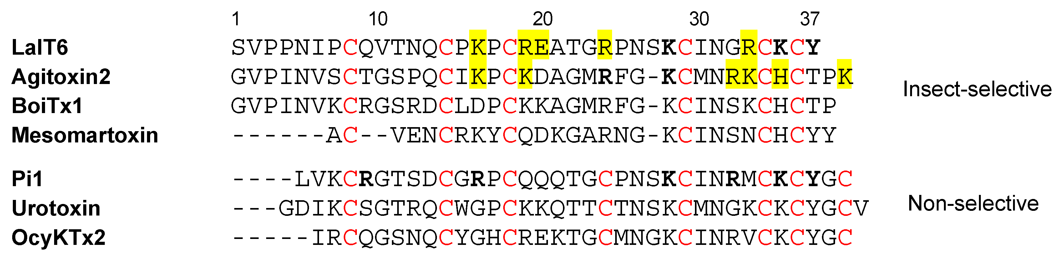Molecules 30 03346 g005 Molecules 30 03346 g005