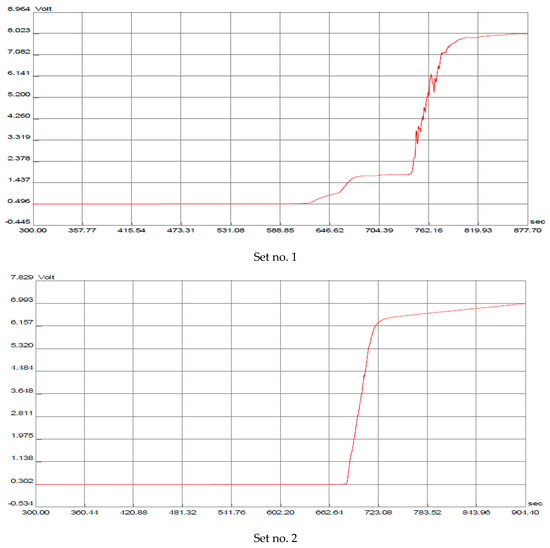 Molecules 30 03347 g001a Molecules 30 03347 g001a