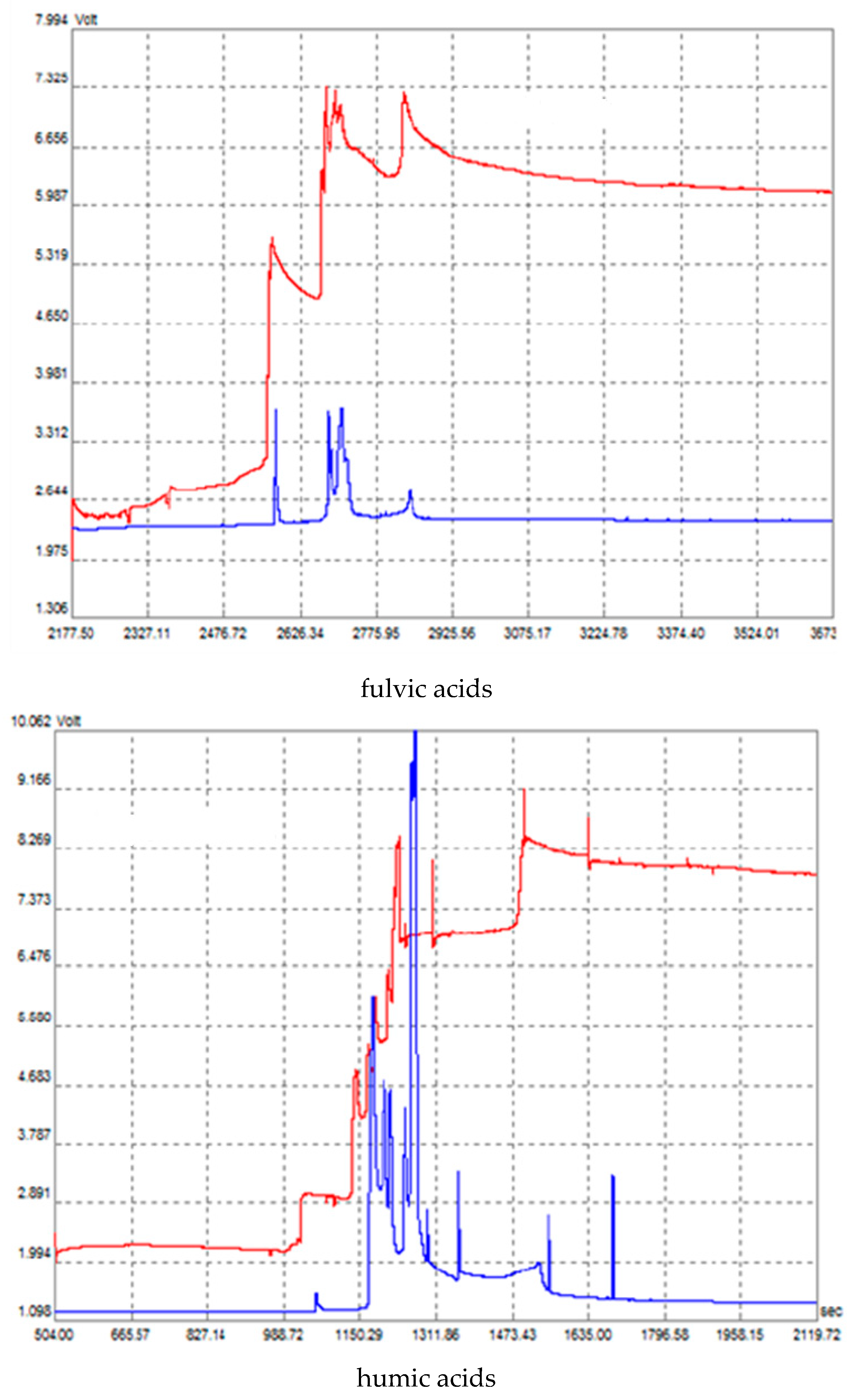 Molecules 30 03347 g002 Molecules 30 03347 g002