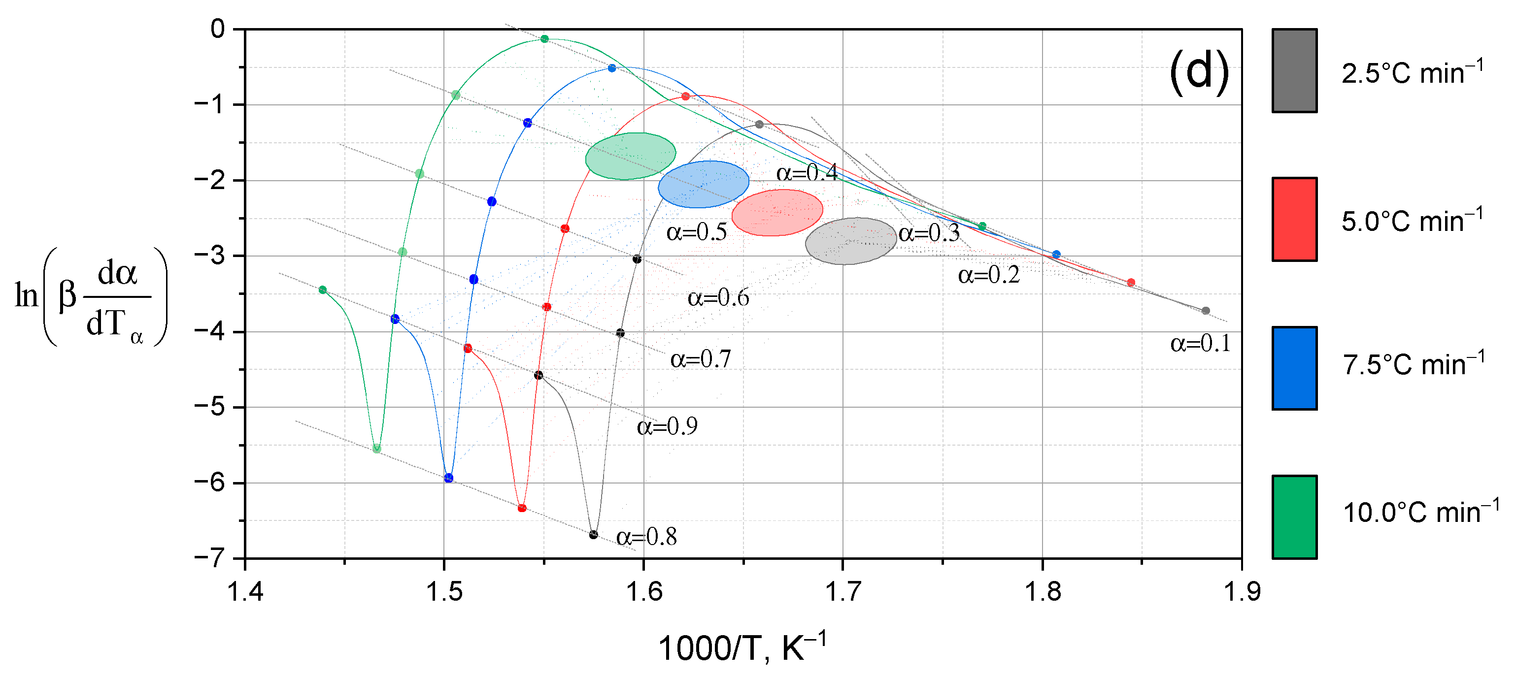 Molecules 30 03354 g006b Molecules 30 03354 g006b