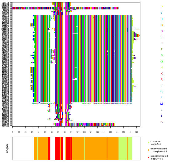 Molecules 30 03355 g0a3