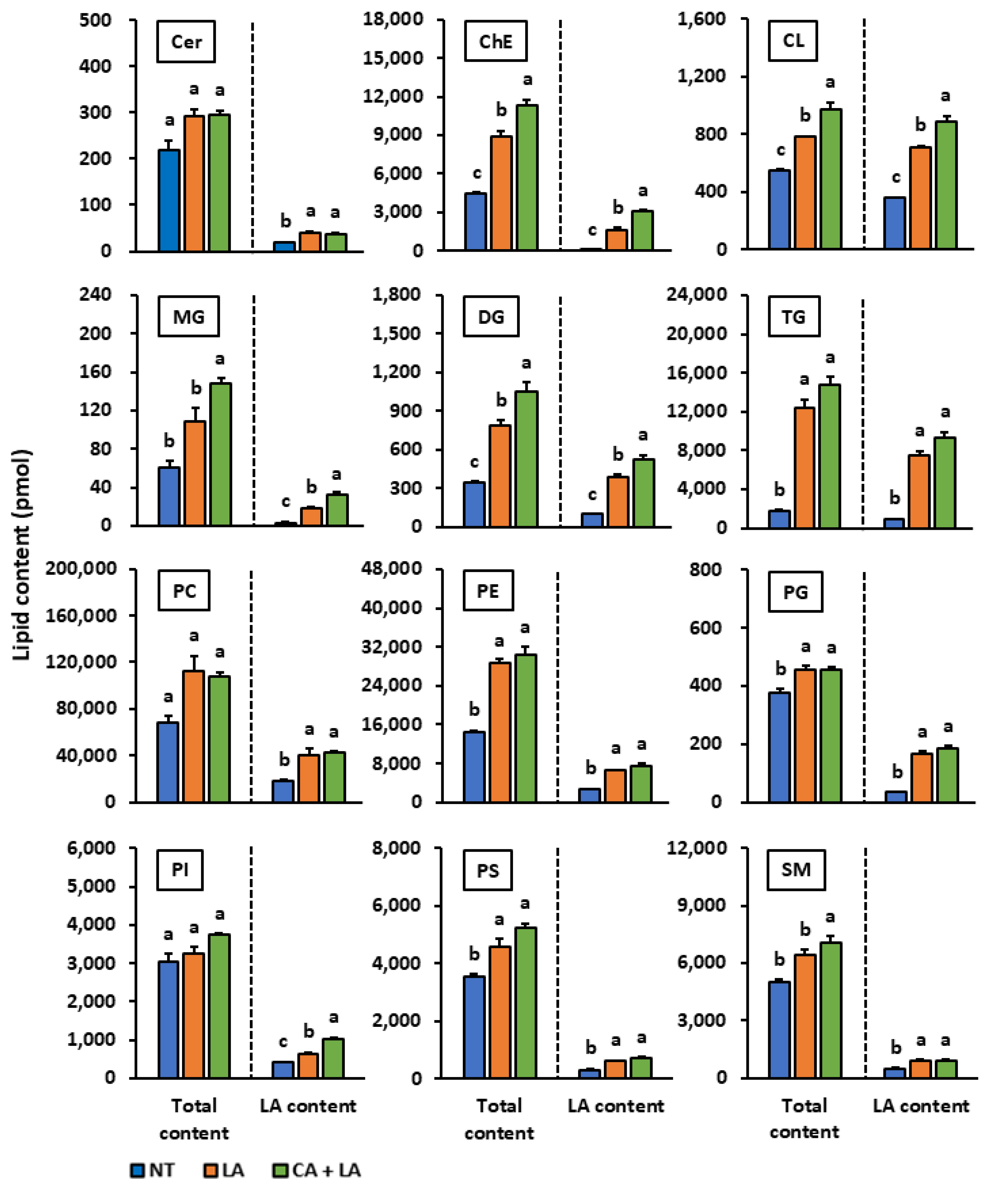 Molecules 30 03360 g004 Molecules 30 03360 g004