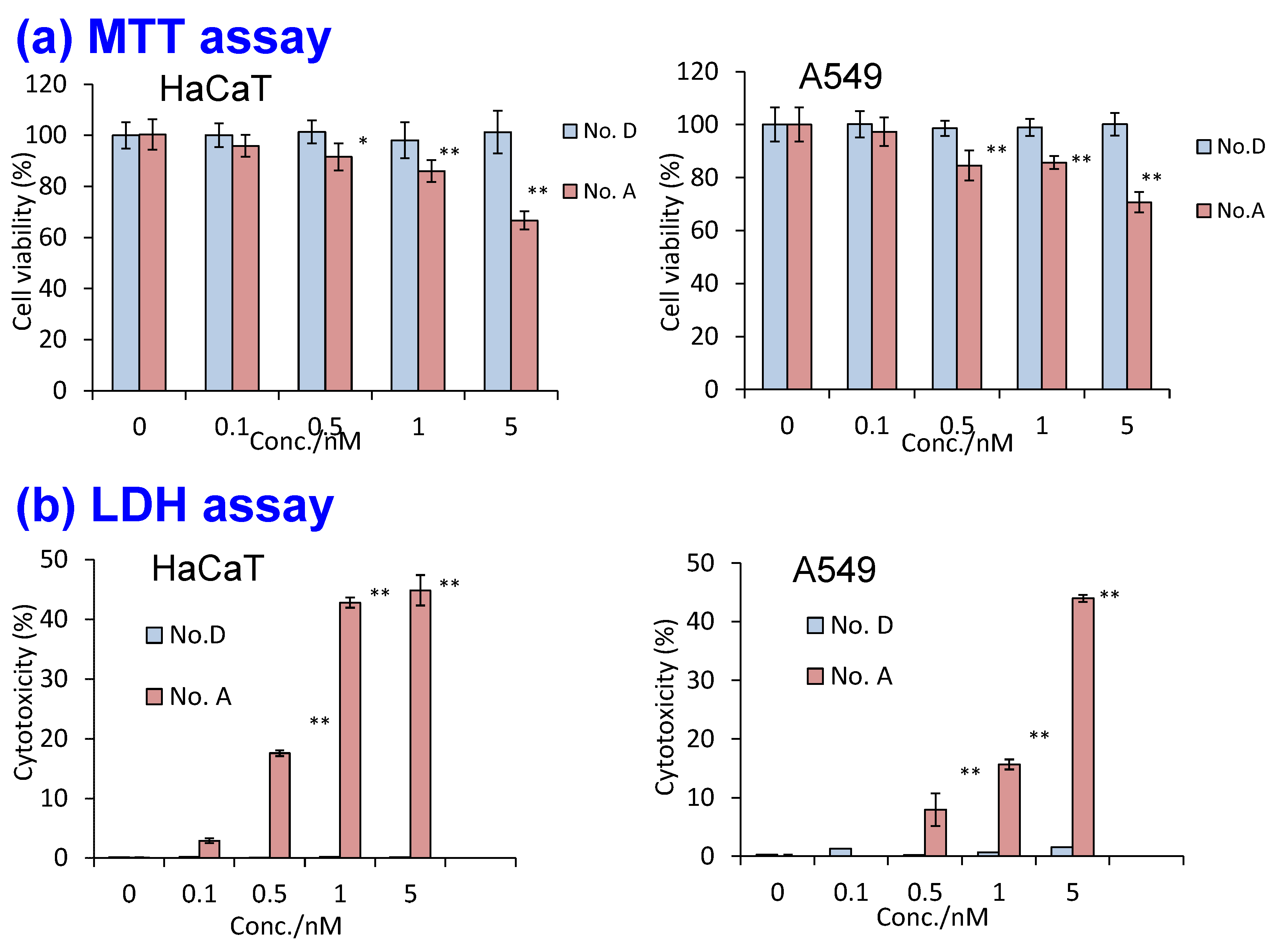 Molecules 30 03369 g012 Molecules 30 03369 g012