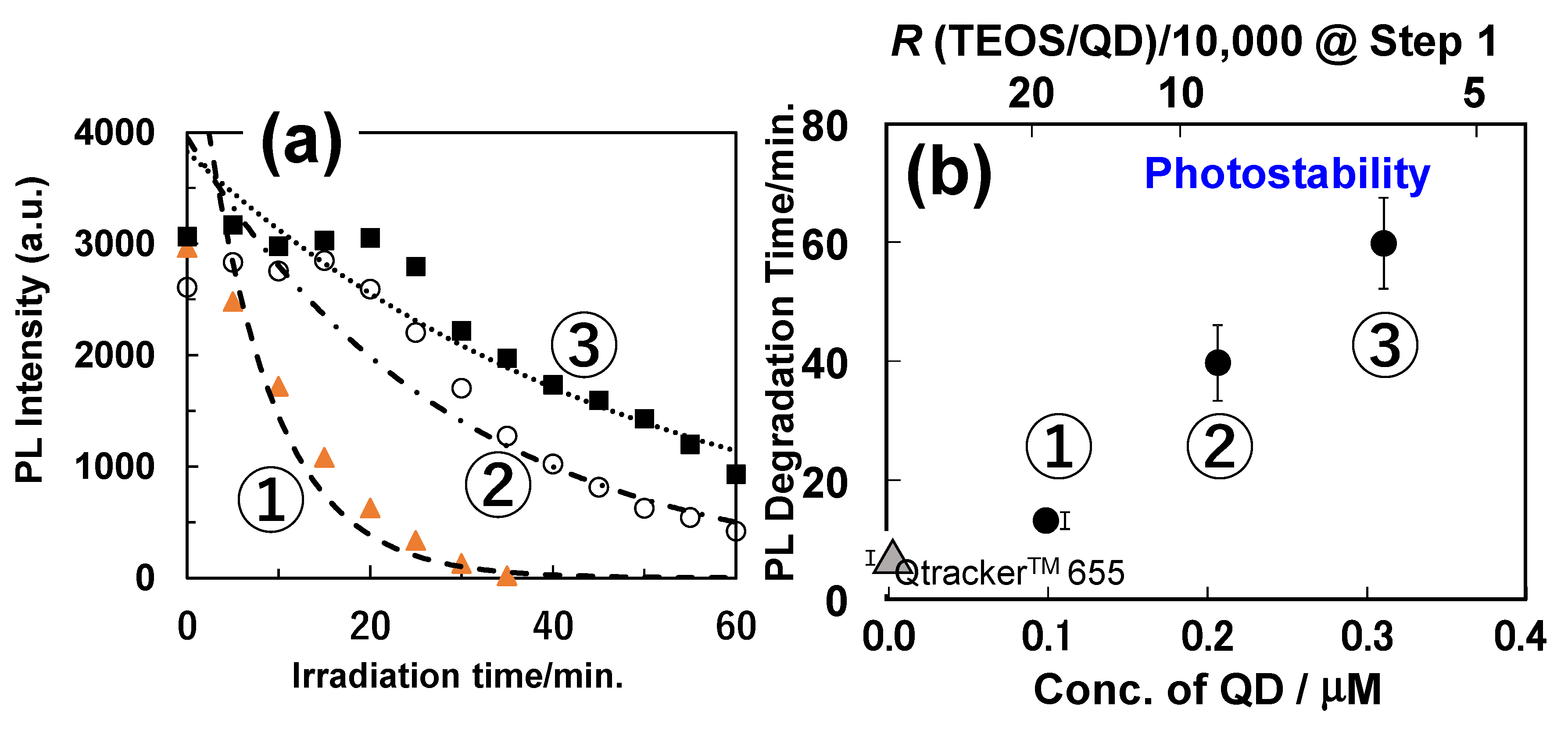 Molecules 30 03369 g016 Molecules 30 03369 g016