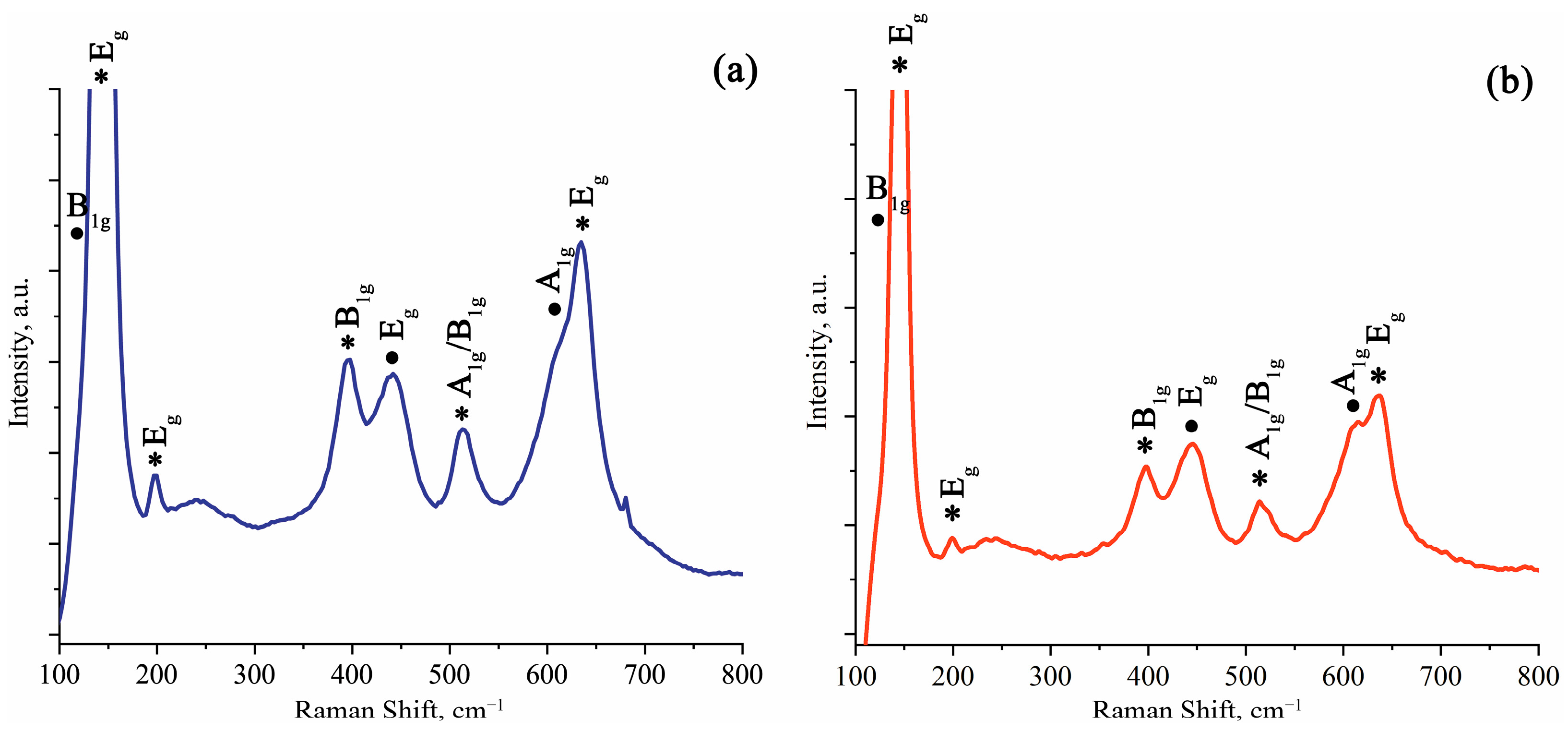 Molecules 30 03371 g004