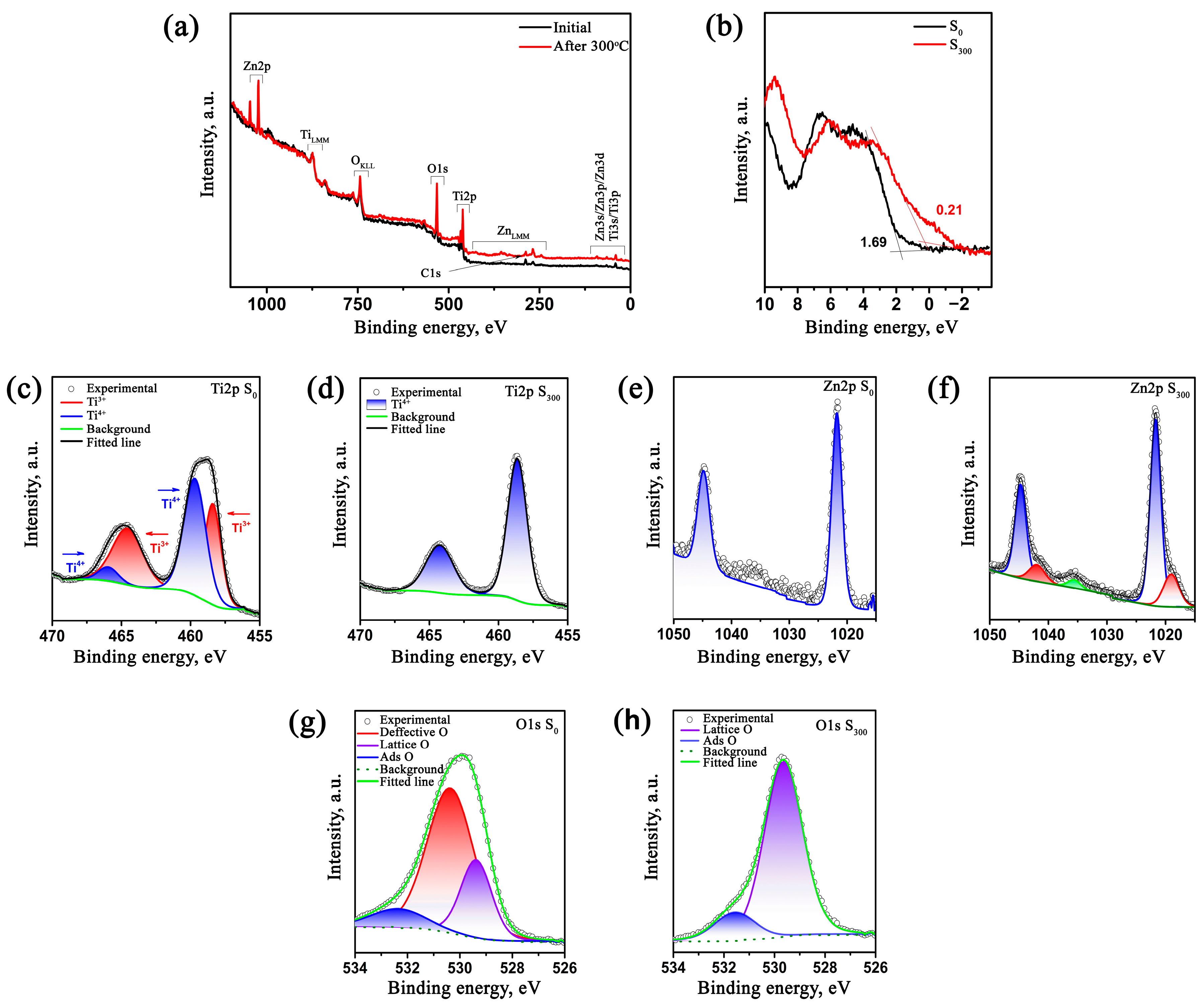 Molecules 30 03371 g005