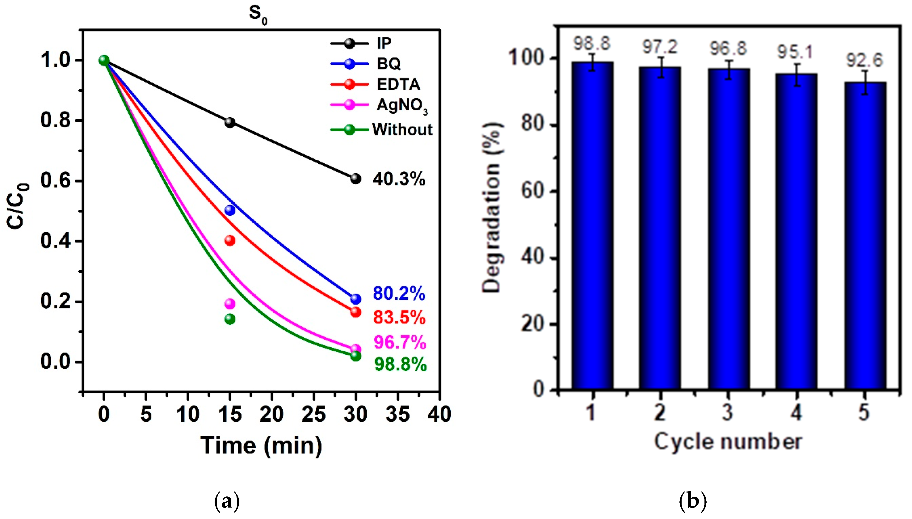 Molecules 30 03371 g008