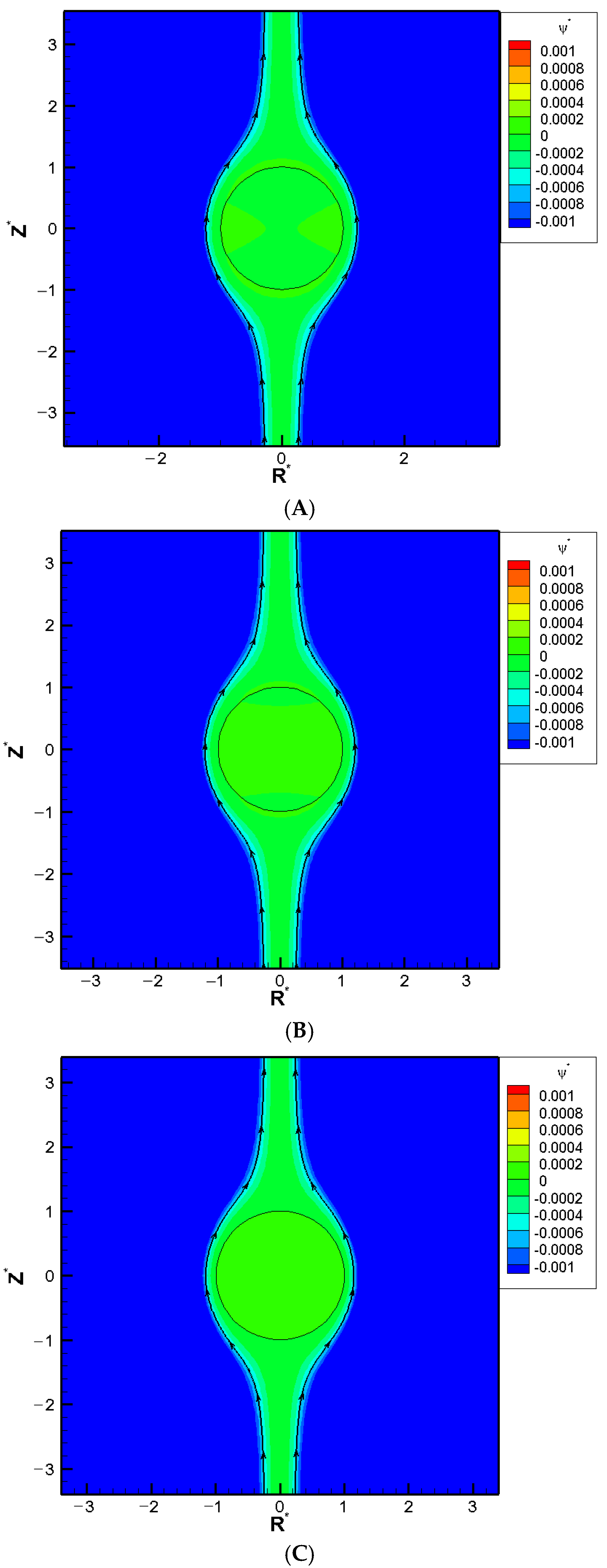 Molecules 30 03372 g002