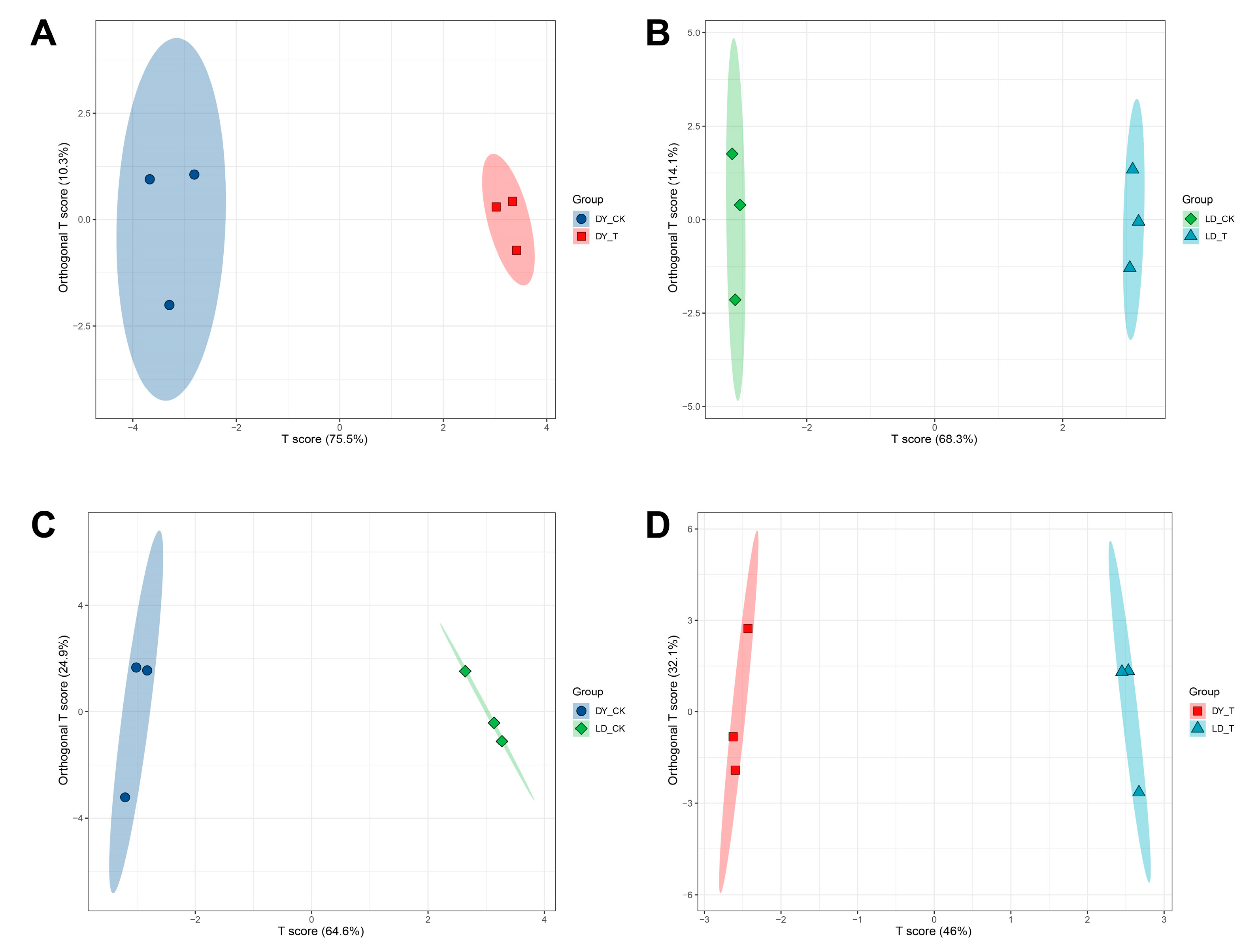 Molecules 30 03373 g002