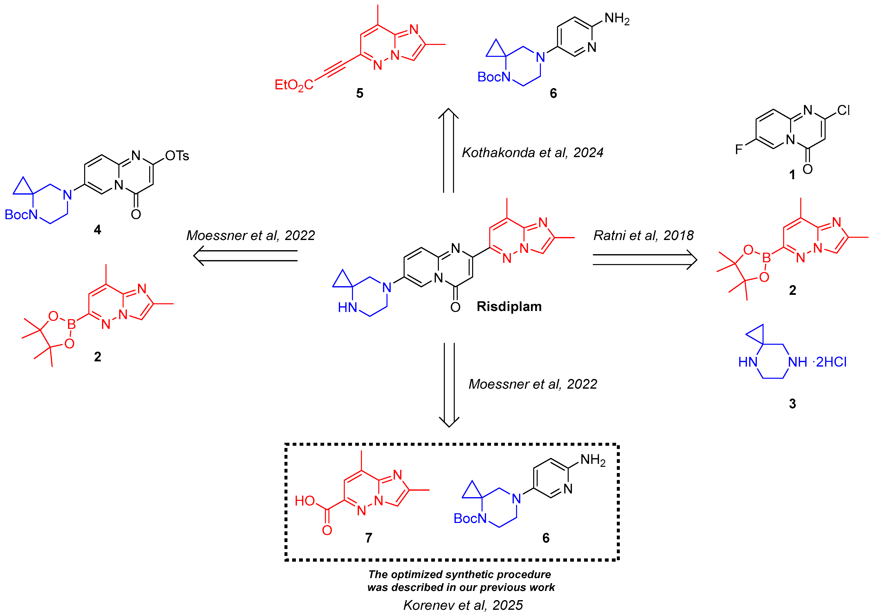 Molecules 30 03375 g001