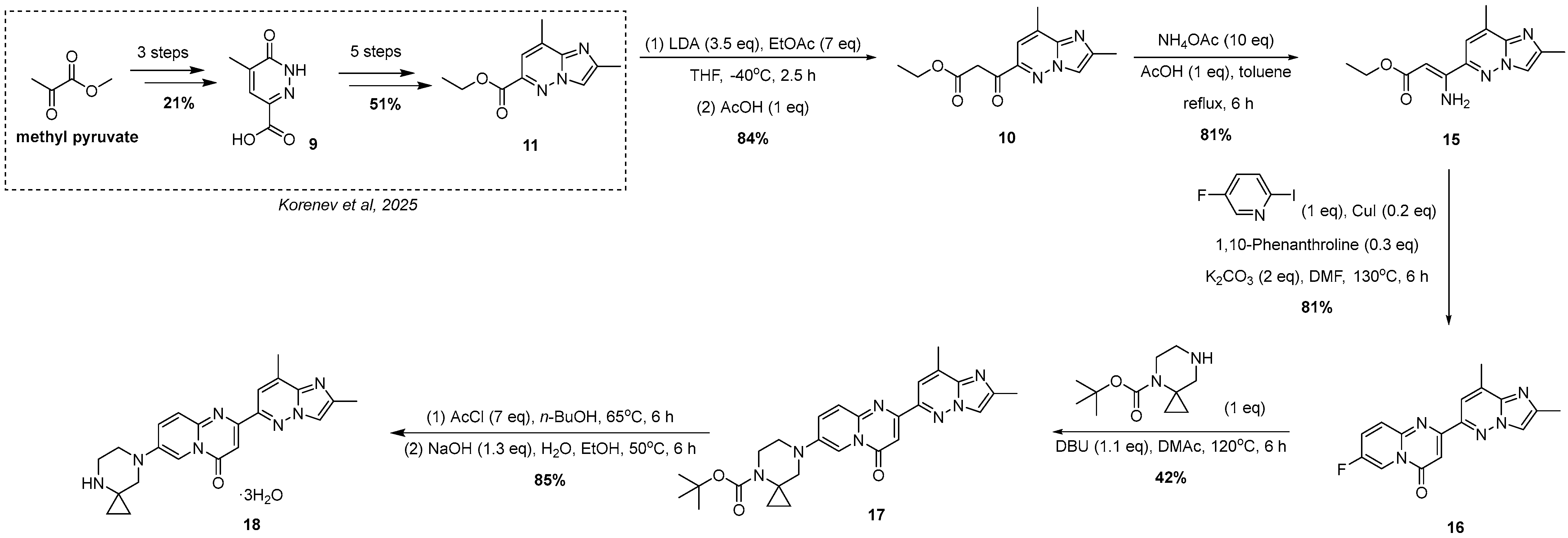 Molecules 30 03375 g006