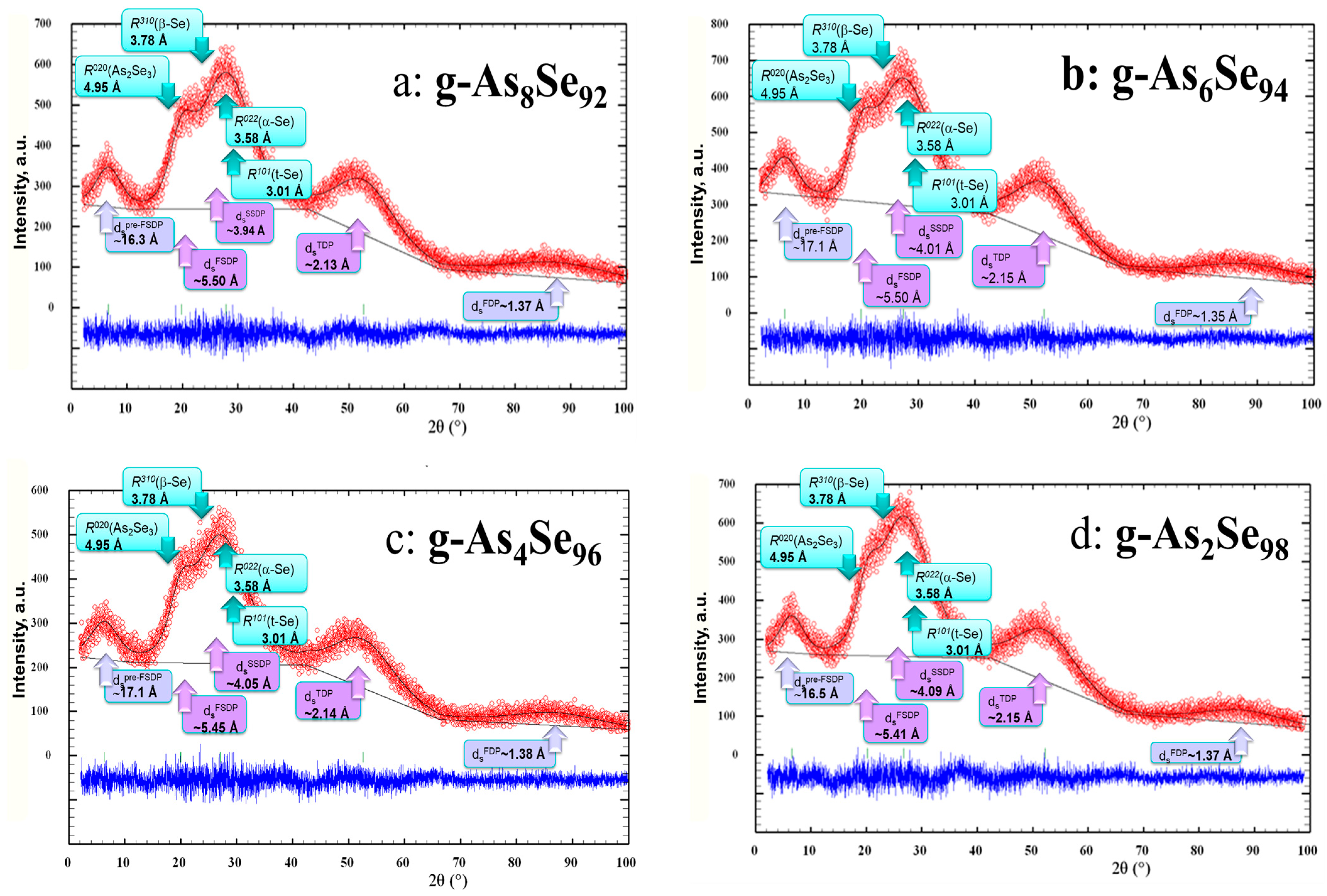 Molecules 30 03380 g001 Molecules 30 03380 g001