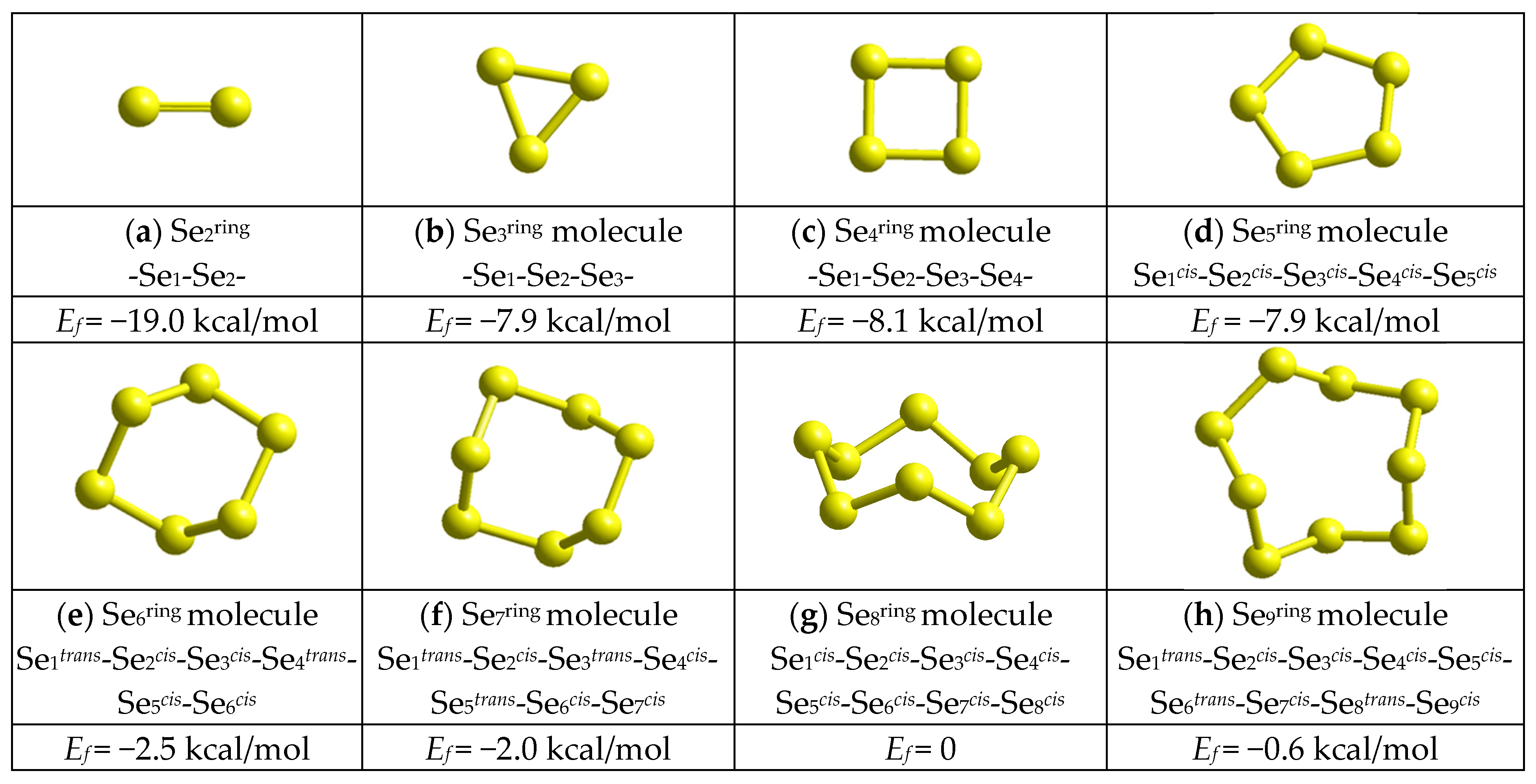 Molecules 30 03380 g005 Molecules 30 03380 g005