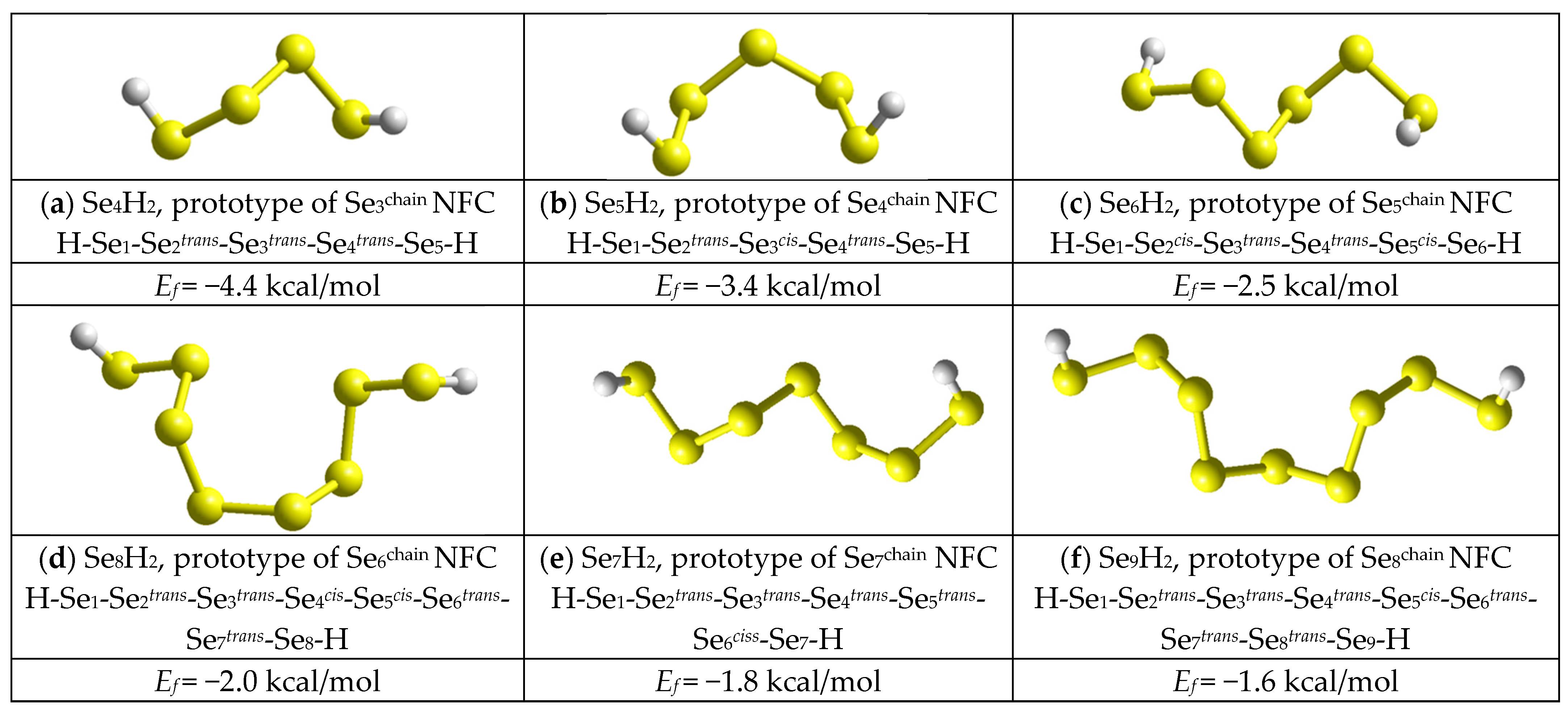 Molecules 30 03380 g006 Molecules 30 03380 g006