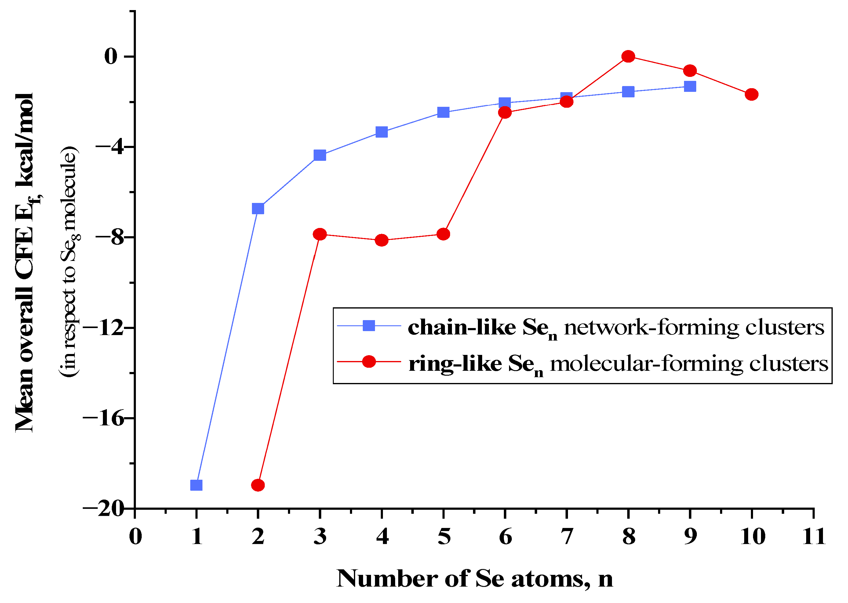 Molecules 30 03380 g007 Molecules 30 03380 g007