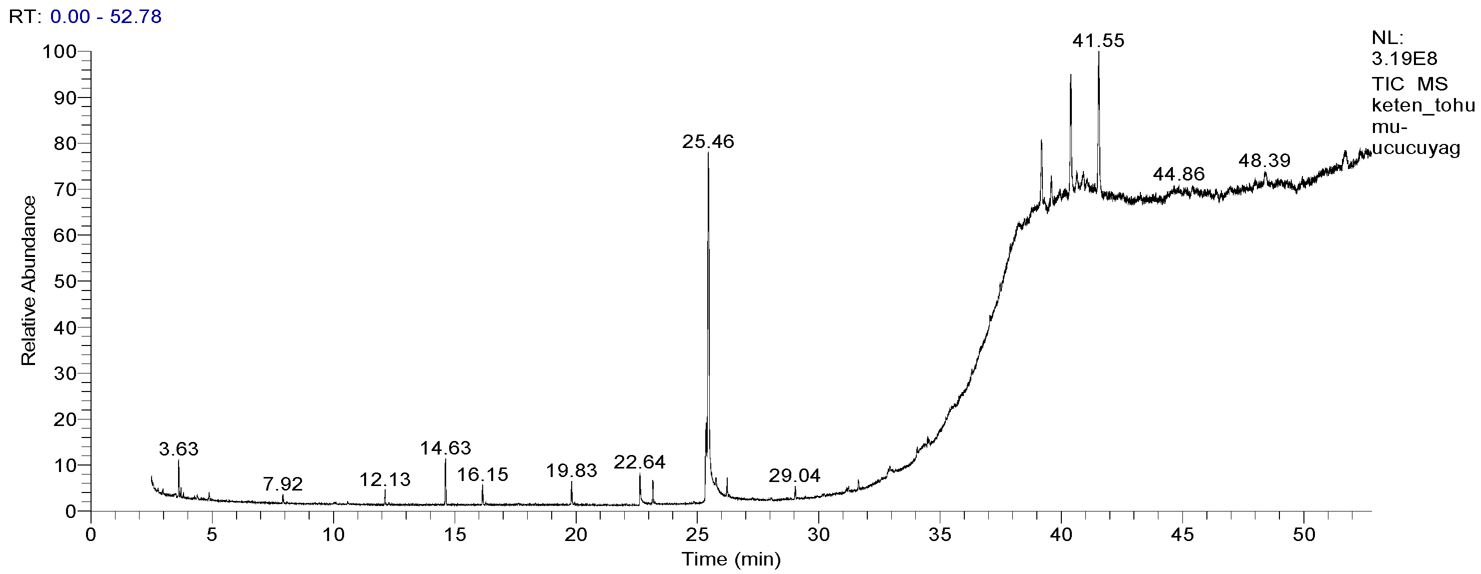 Molecules 30 03384 g001 Molecules 30 03384 g001