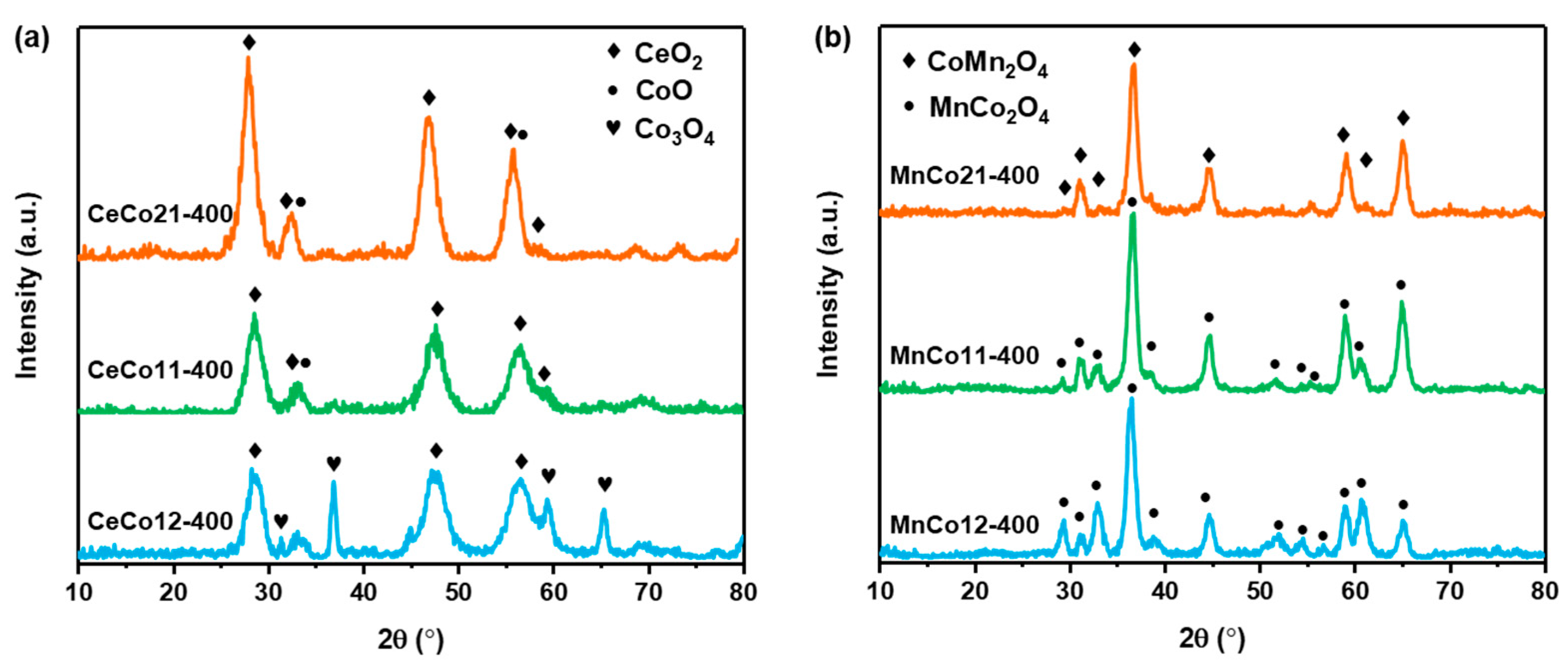 Molecules 30 03388 g001