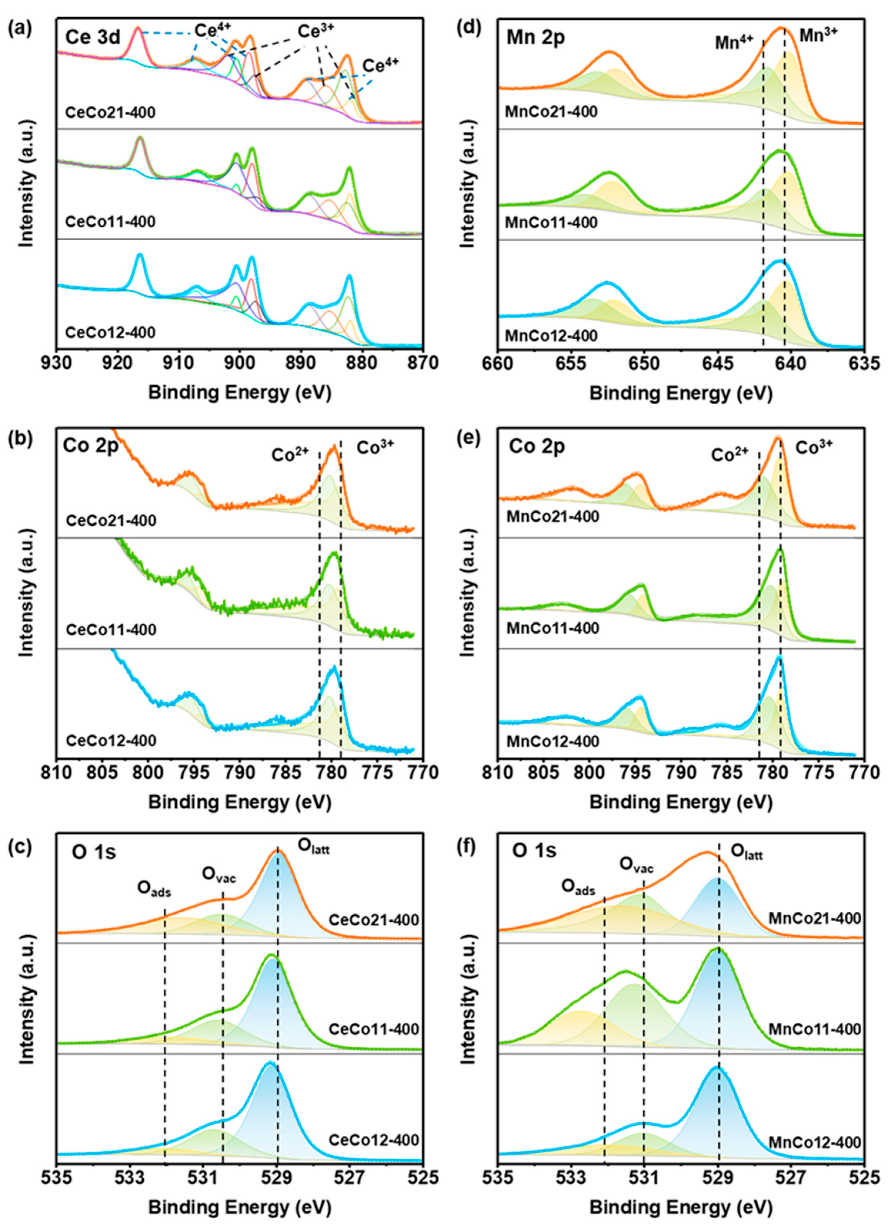 Molecules 30 03388 g002
