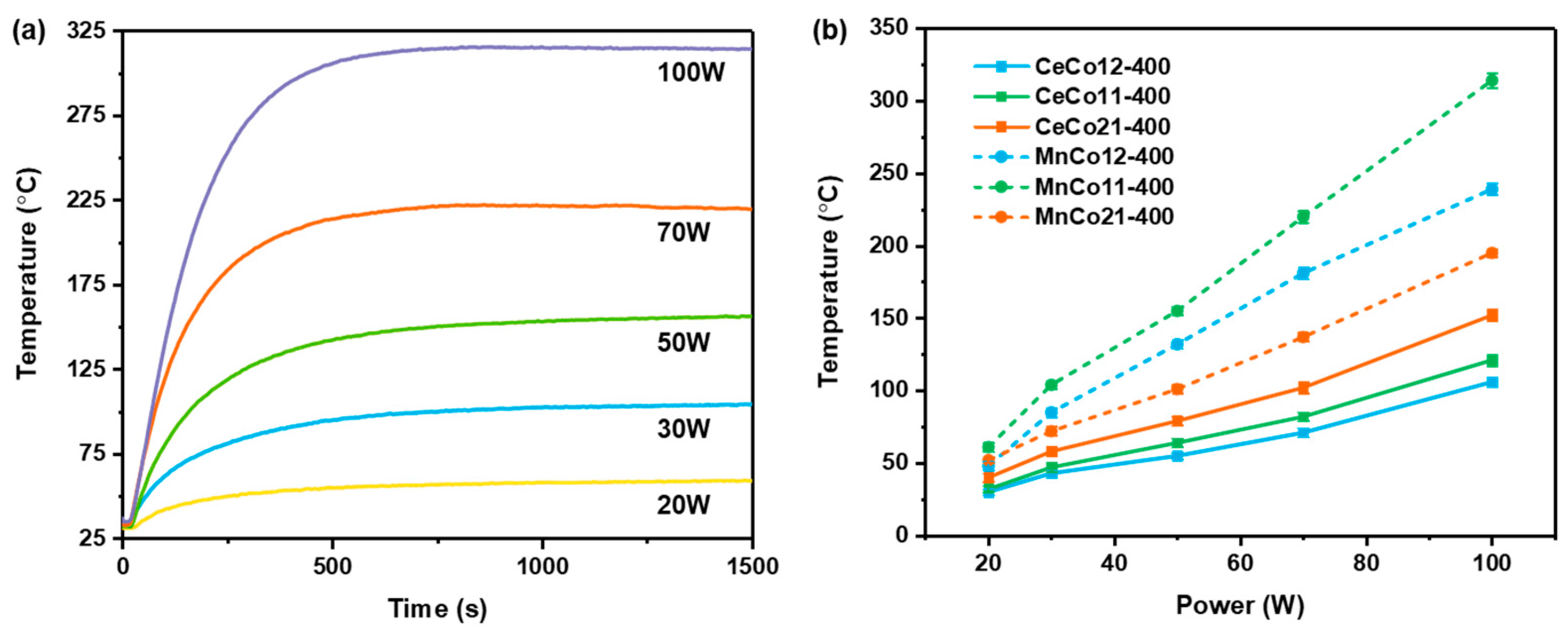 Molecules 30 03388 g006