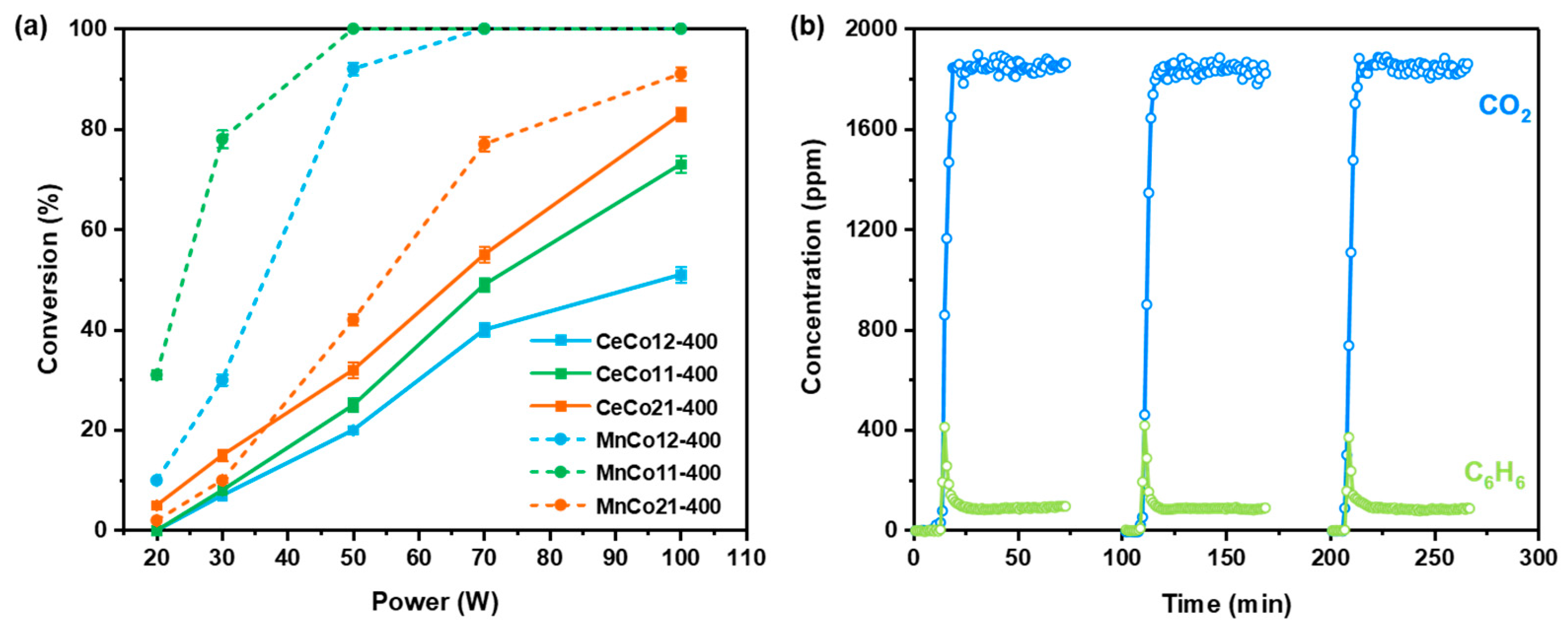 Molecules 30 03388 g007